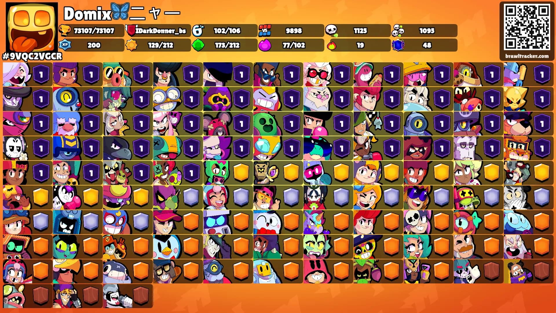Domix🦋ニャー's Ranks