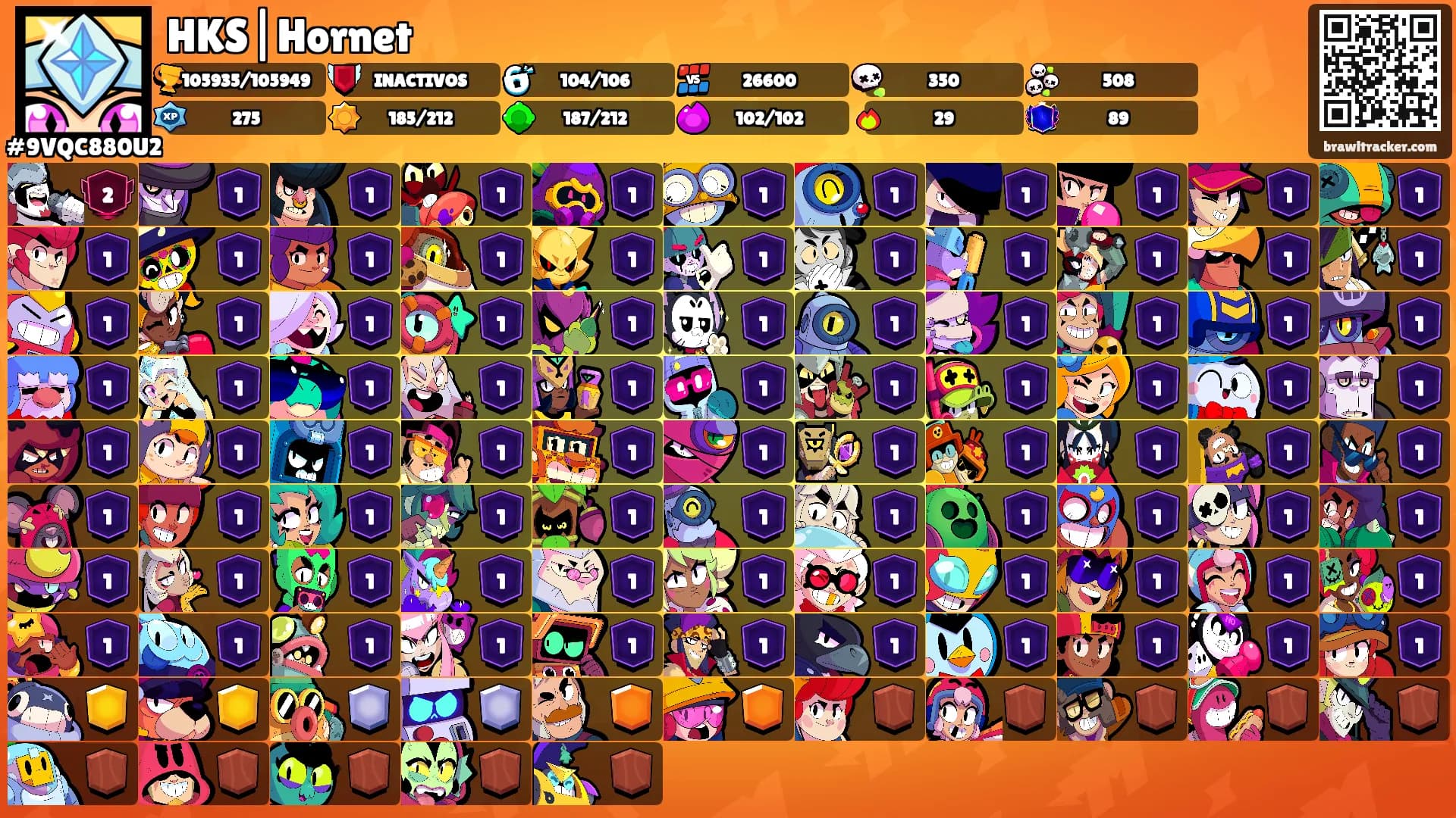 HKS|Hornet's Ranks