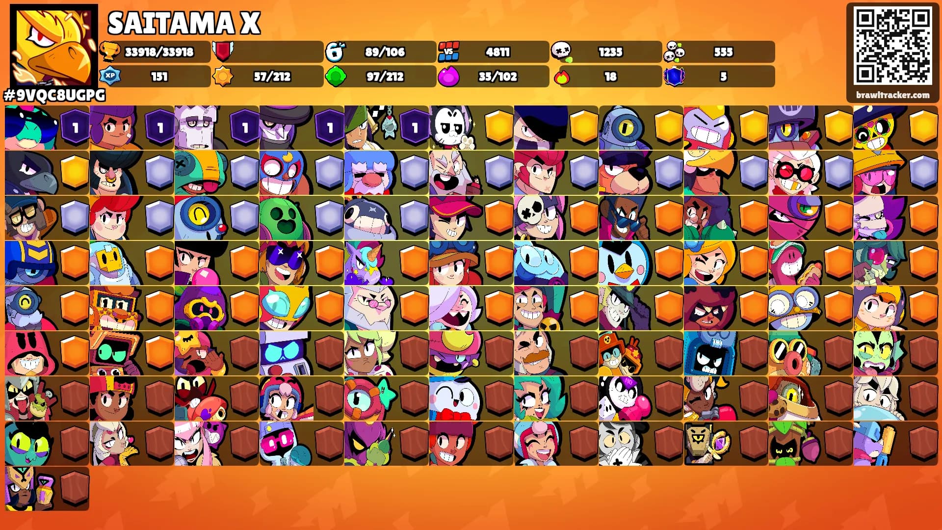 SAITAMA X's Ranks