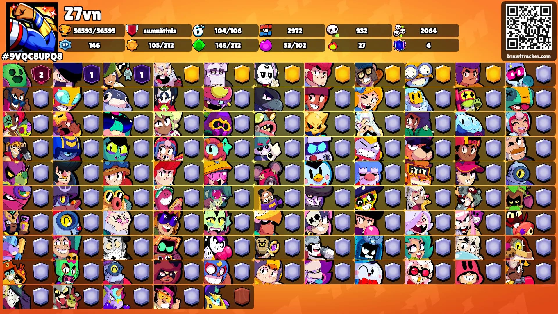 Z7vn's Ranks