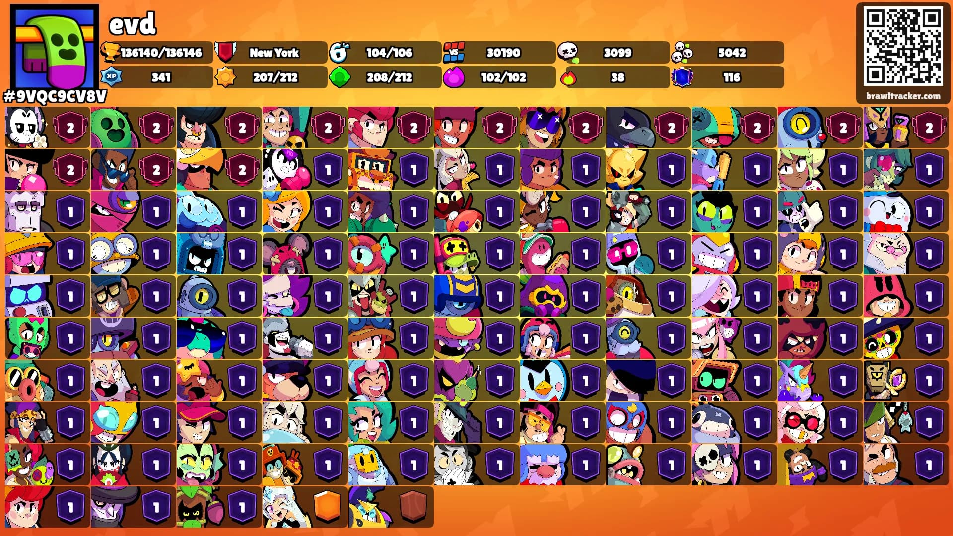 evd's Ranks