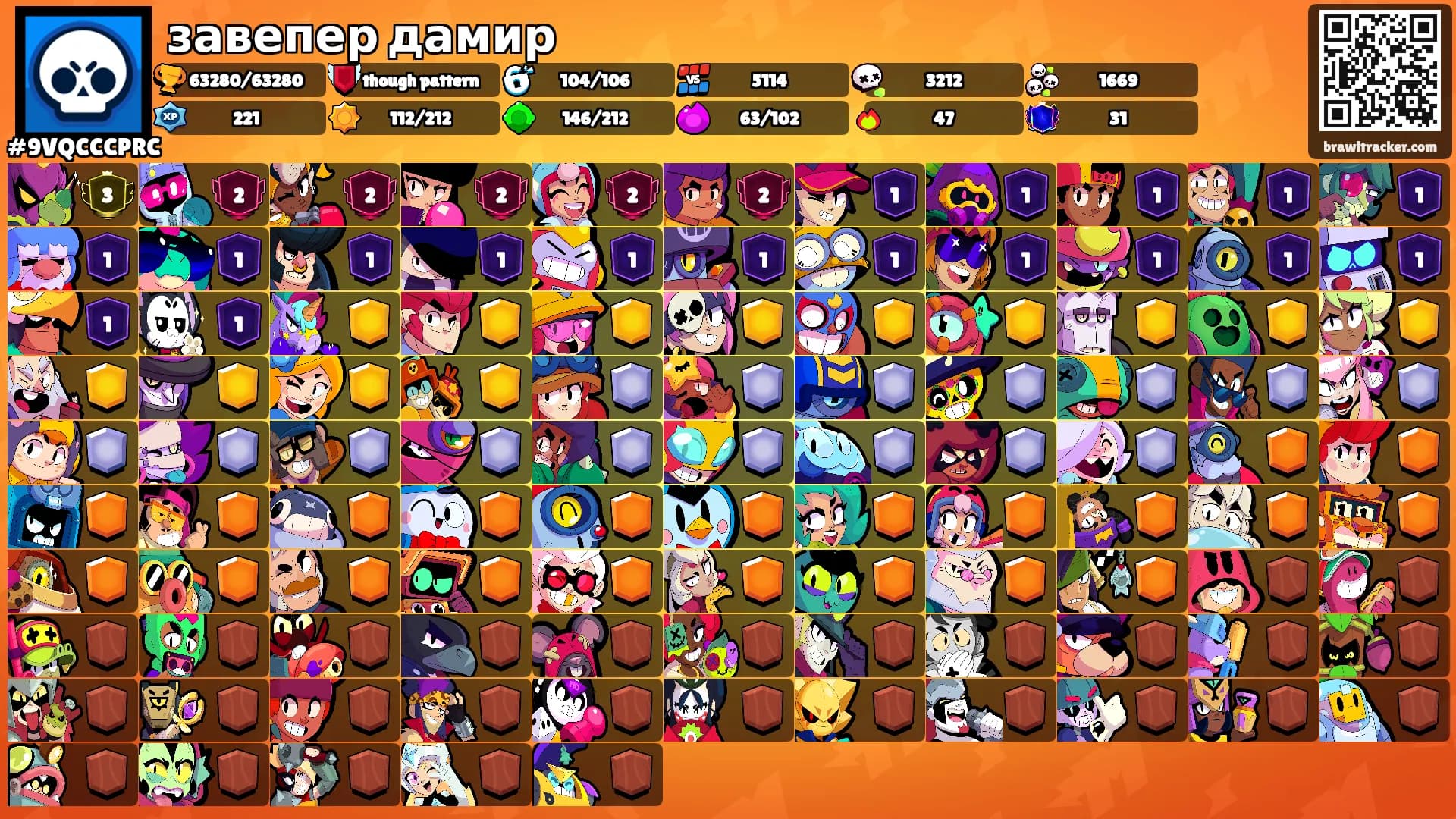 завепер дамир's Ranks