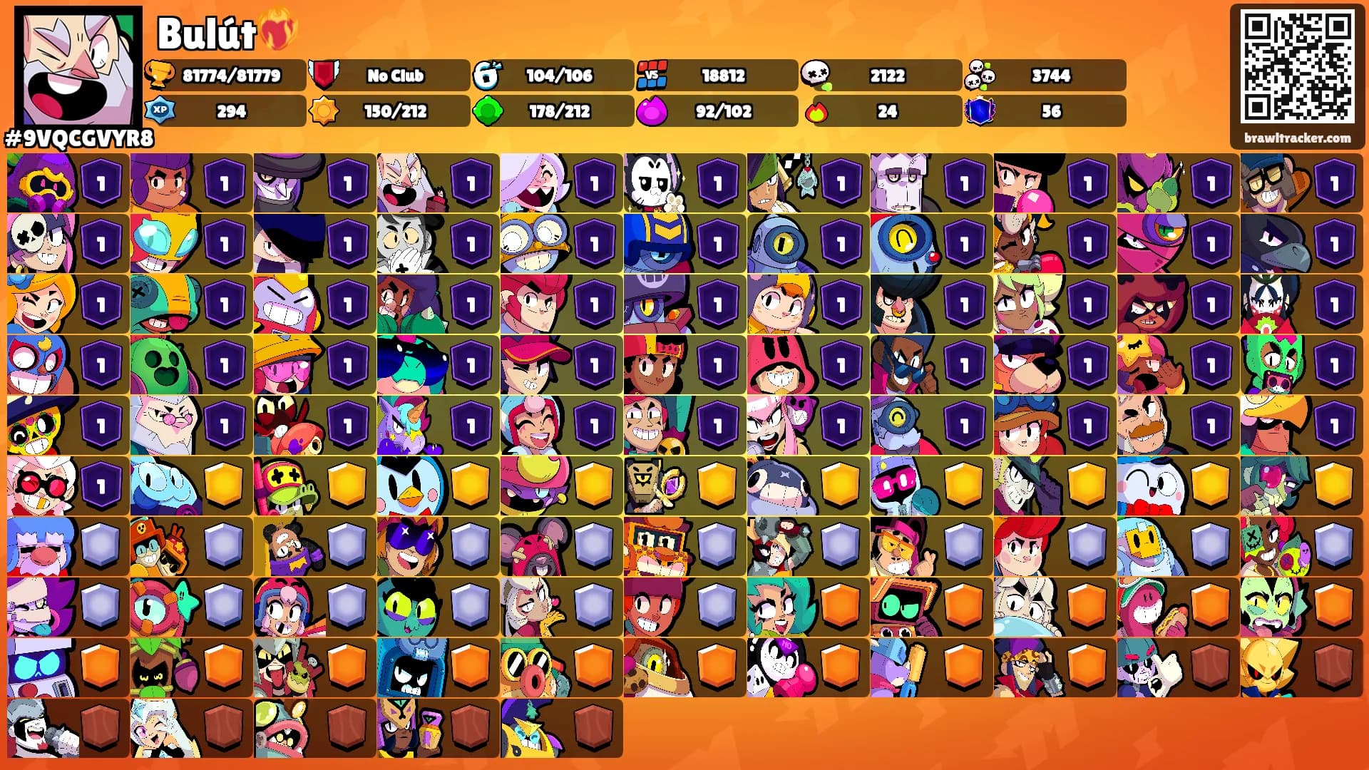 Bulút❤️‍🔥's Ranks