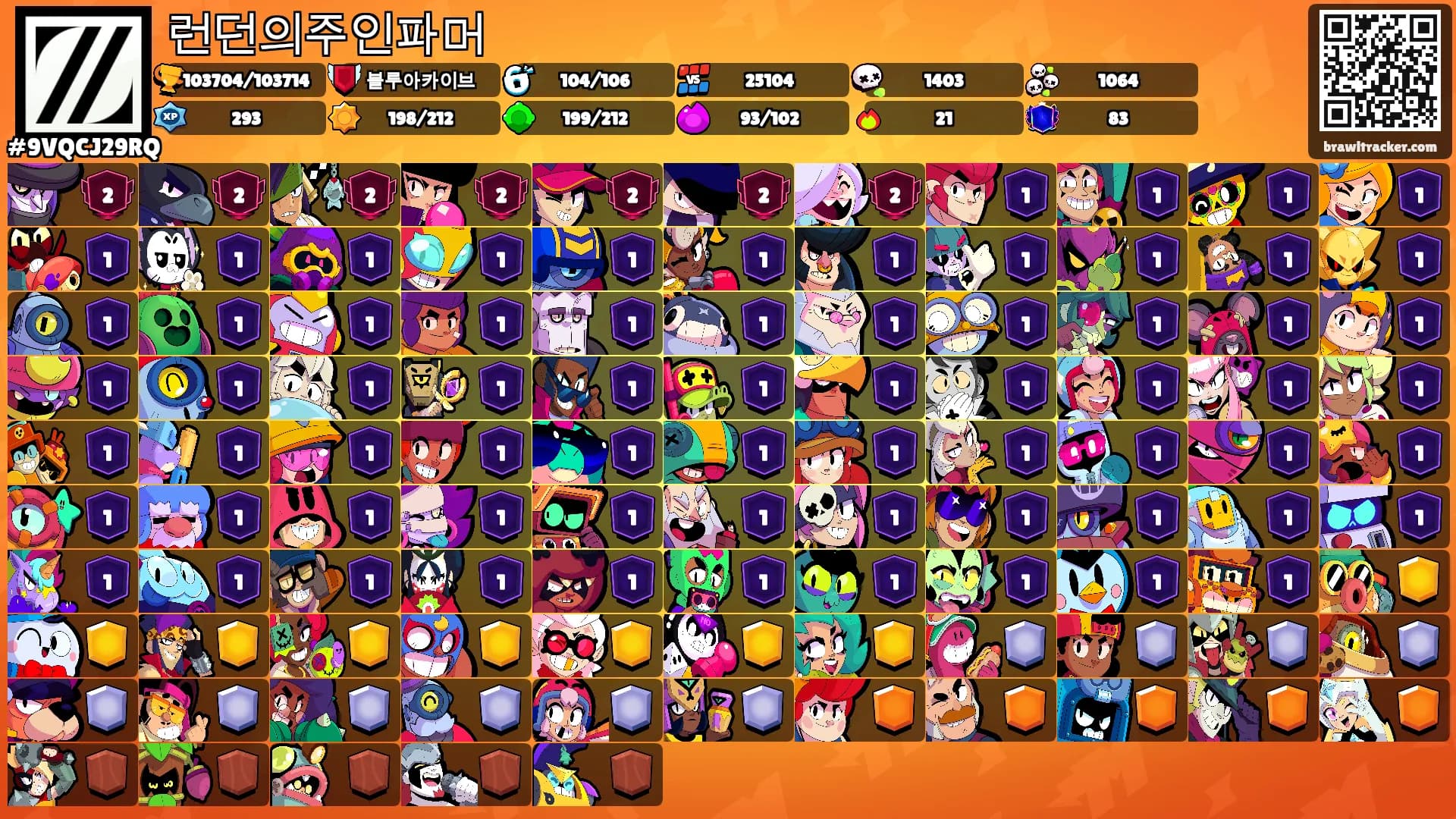 런던의주인파머's Ranks