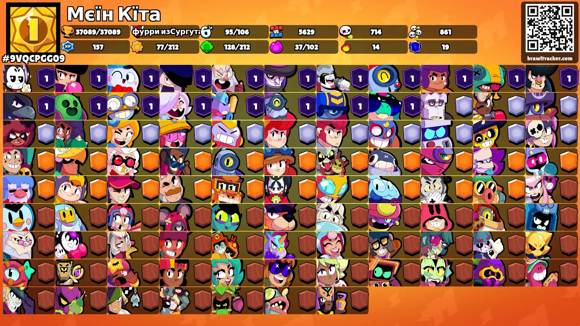 Мєїн Кїта's Ranks