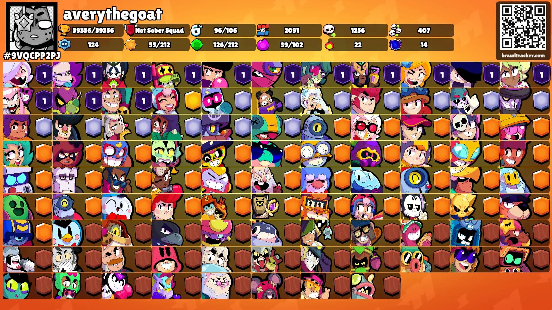 averythegoat's Ranks
