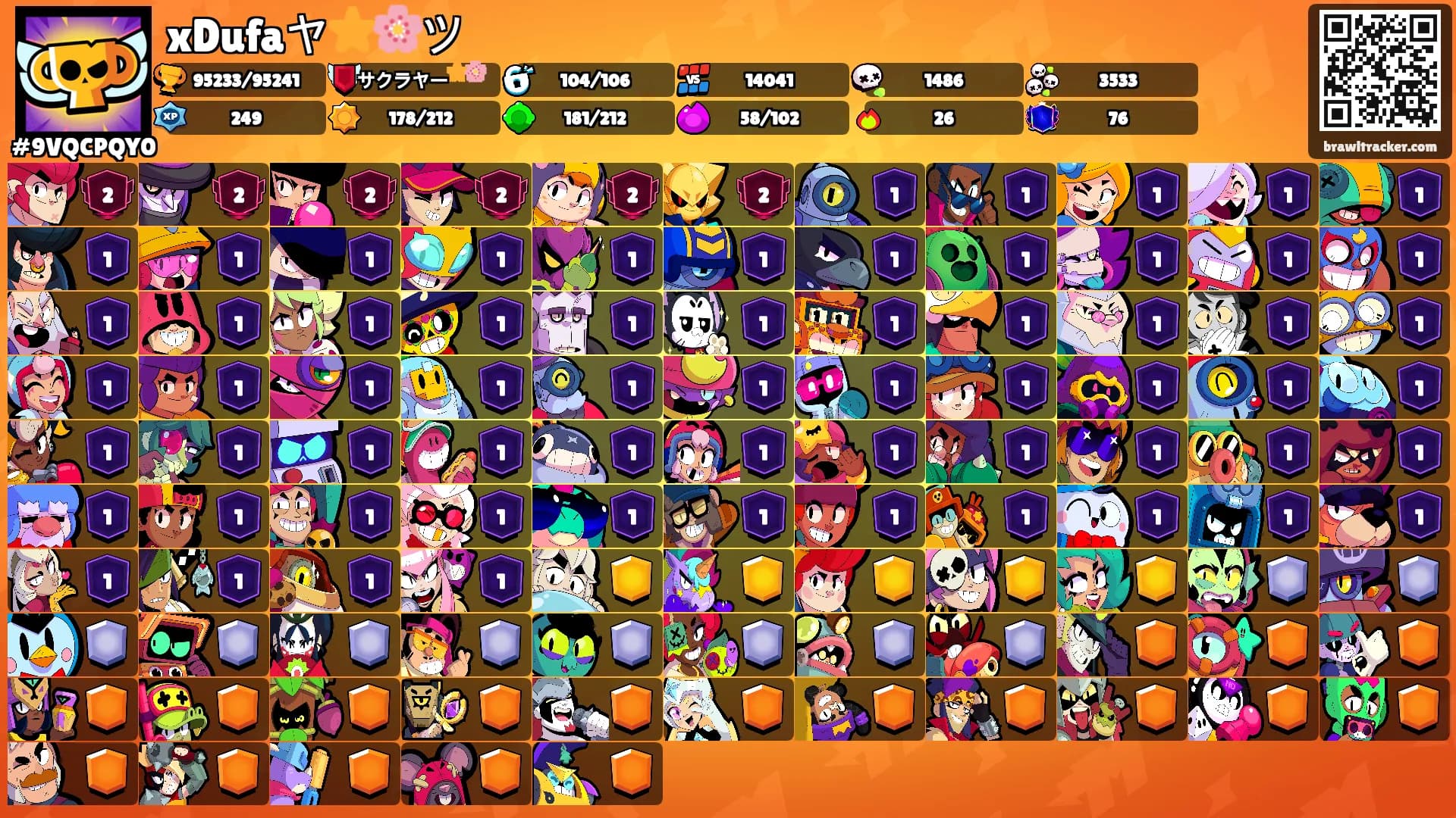 xDufaヤ⭐️🌸ツ's Ranks