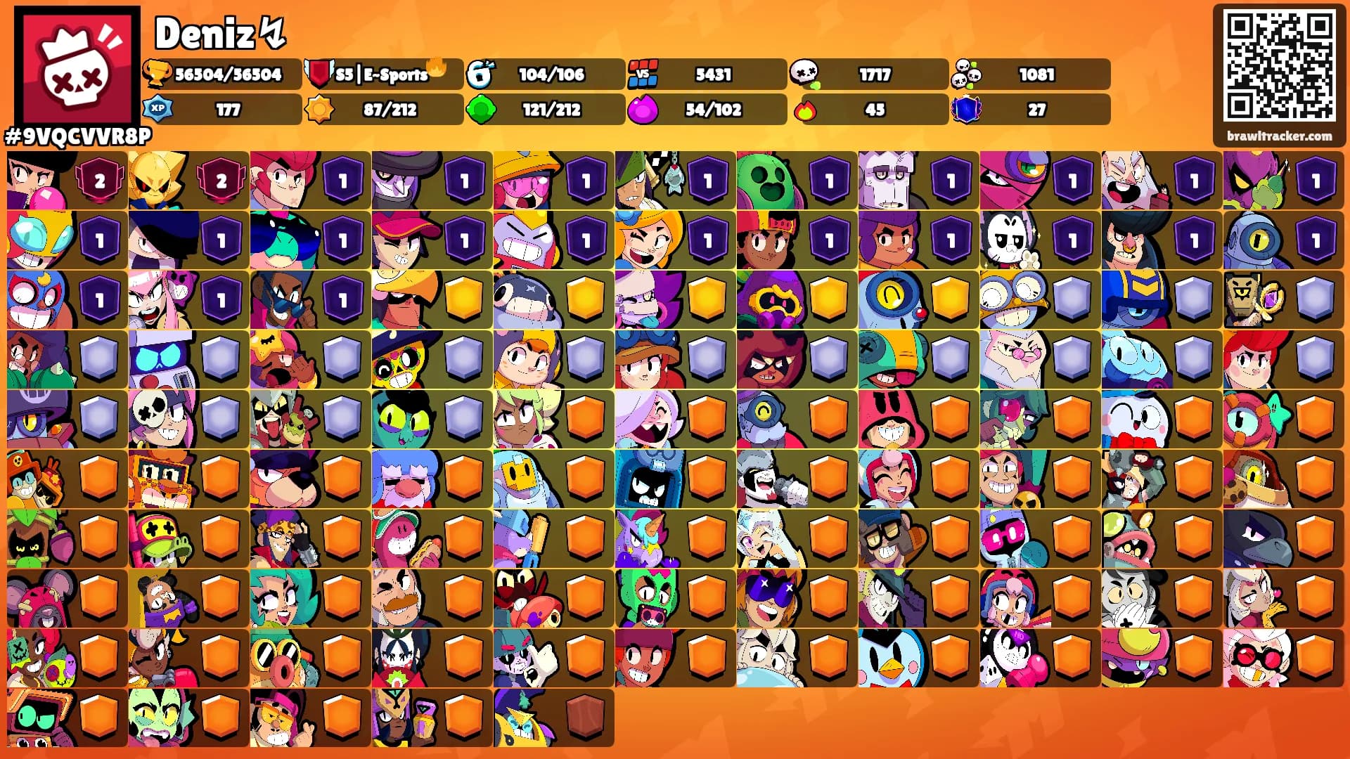 Deniz↯'s Ranks