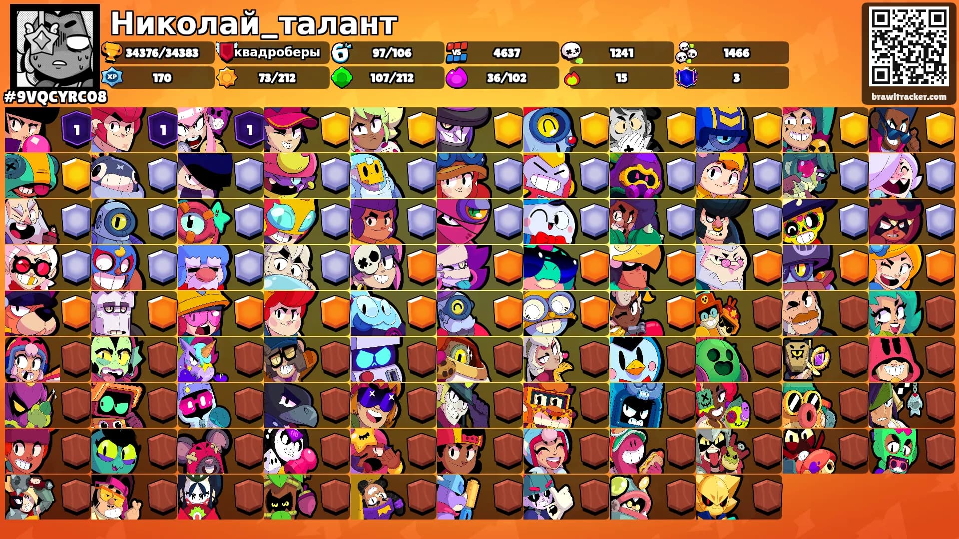 Николай_талант's Ranks