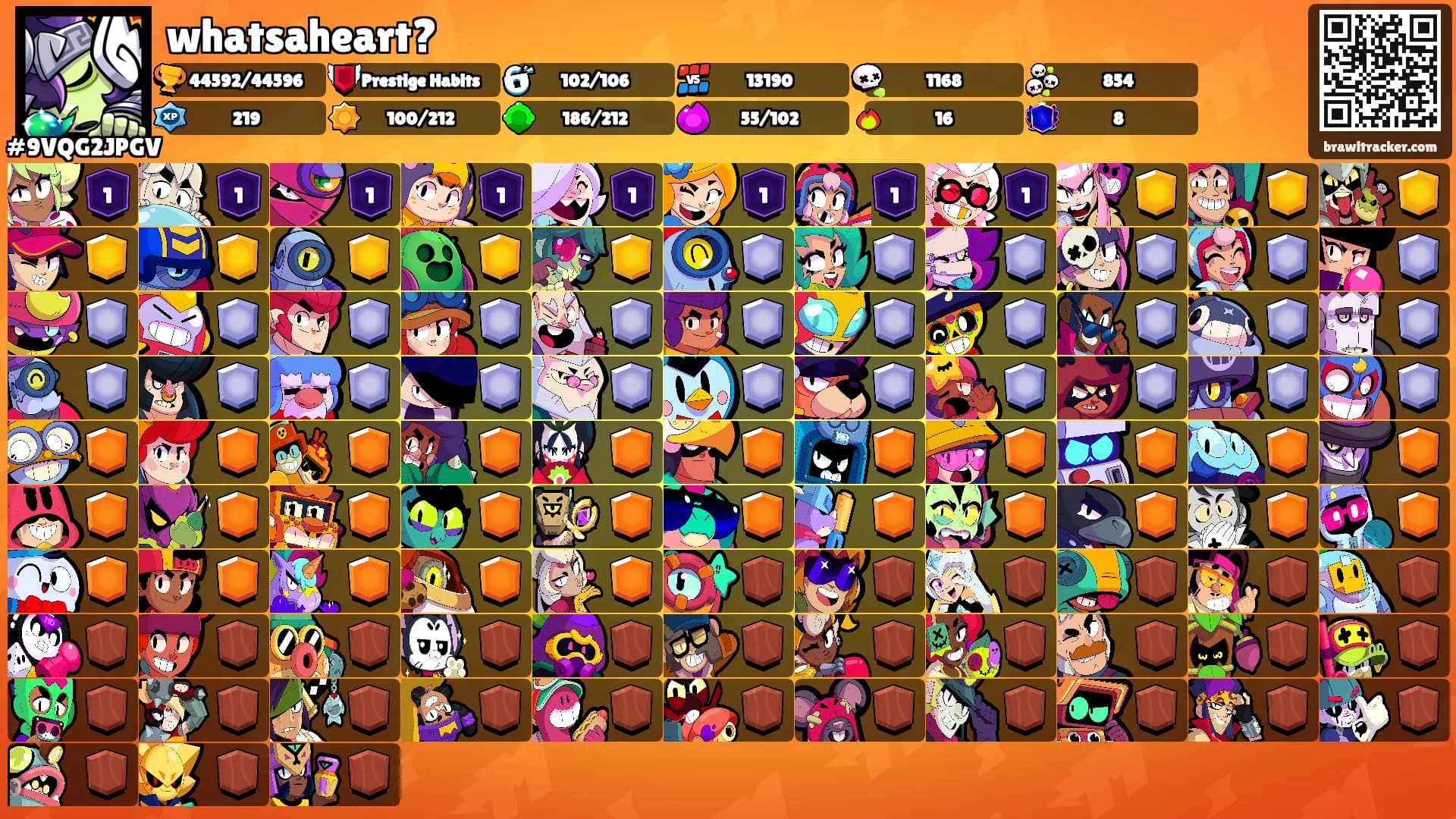 whatsaheart?'s Ranks