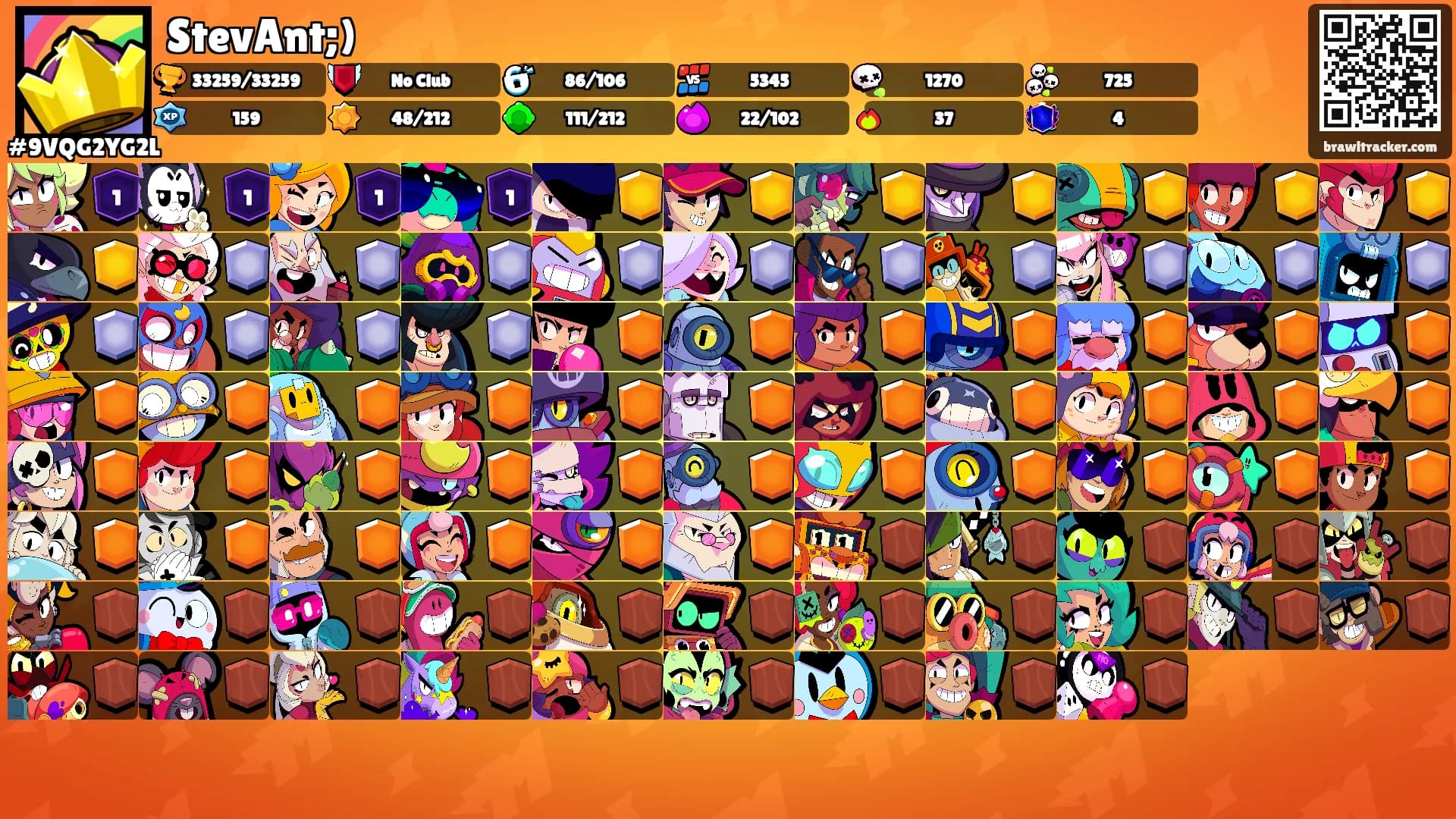 StevAnt;)'s Ranks