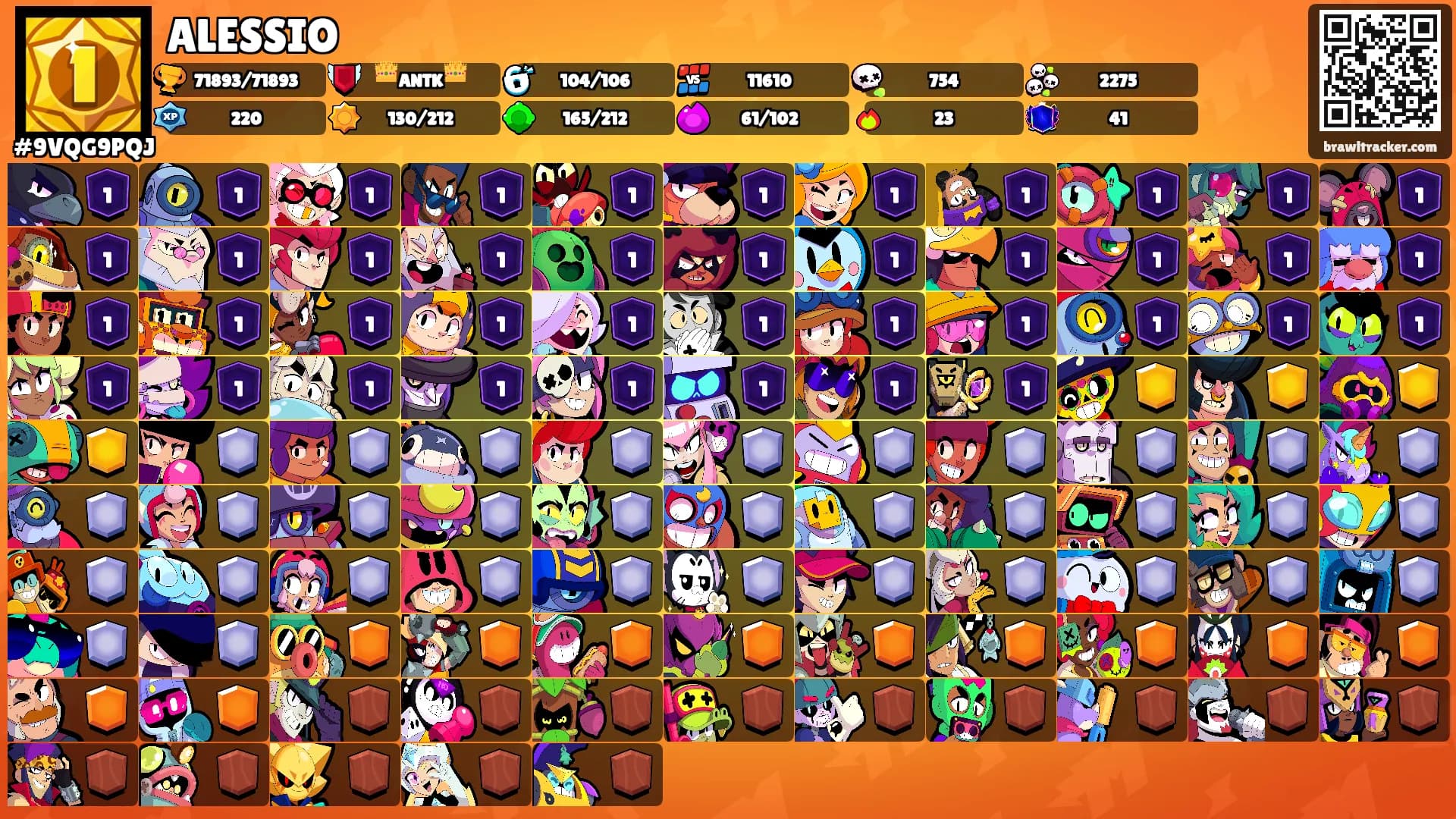 ALESSIO's Ranks