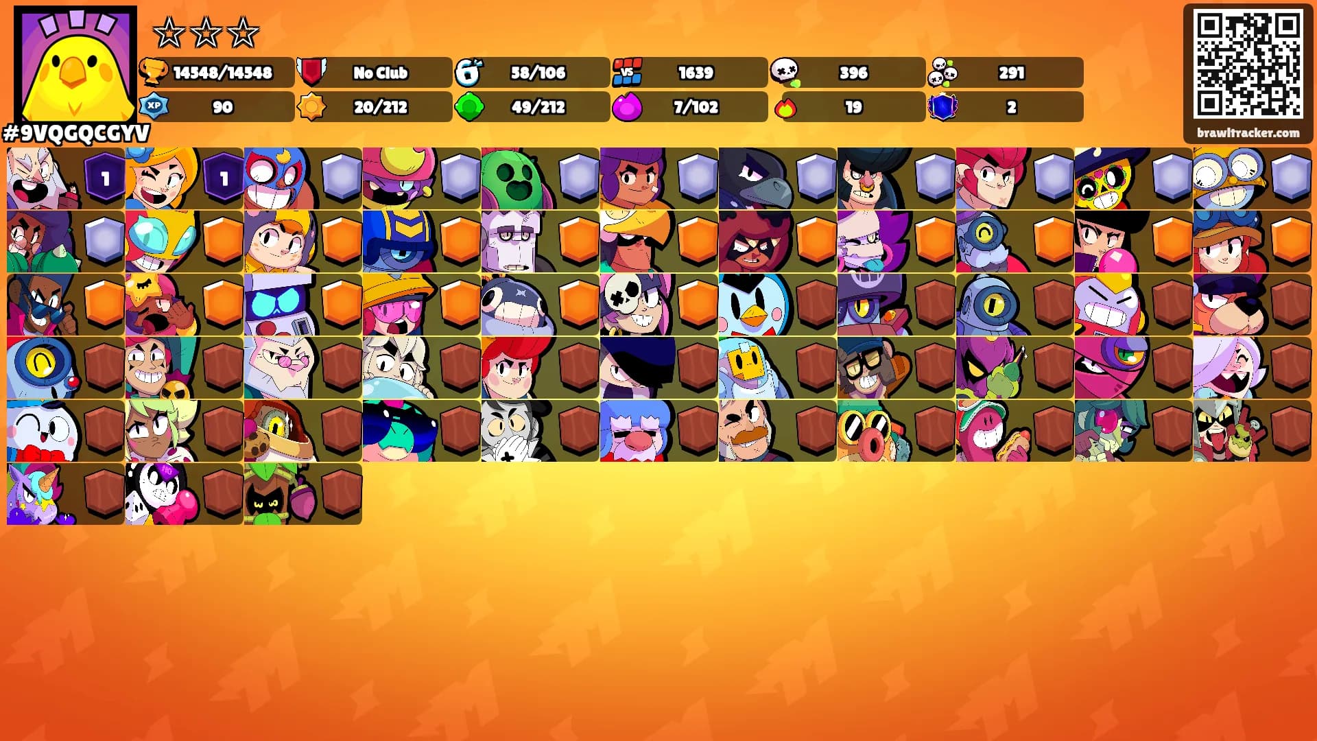 ☆☆☆'s Ranks