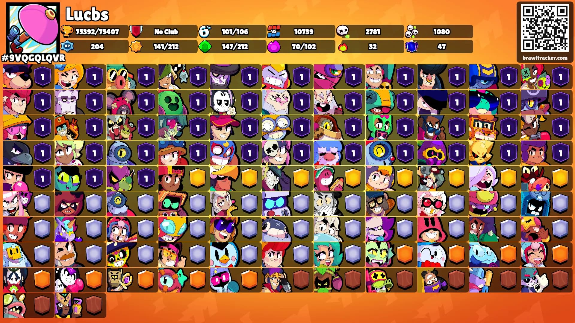 Lucbs's Ranks