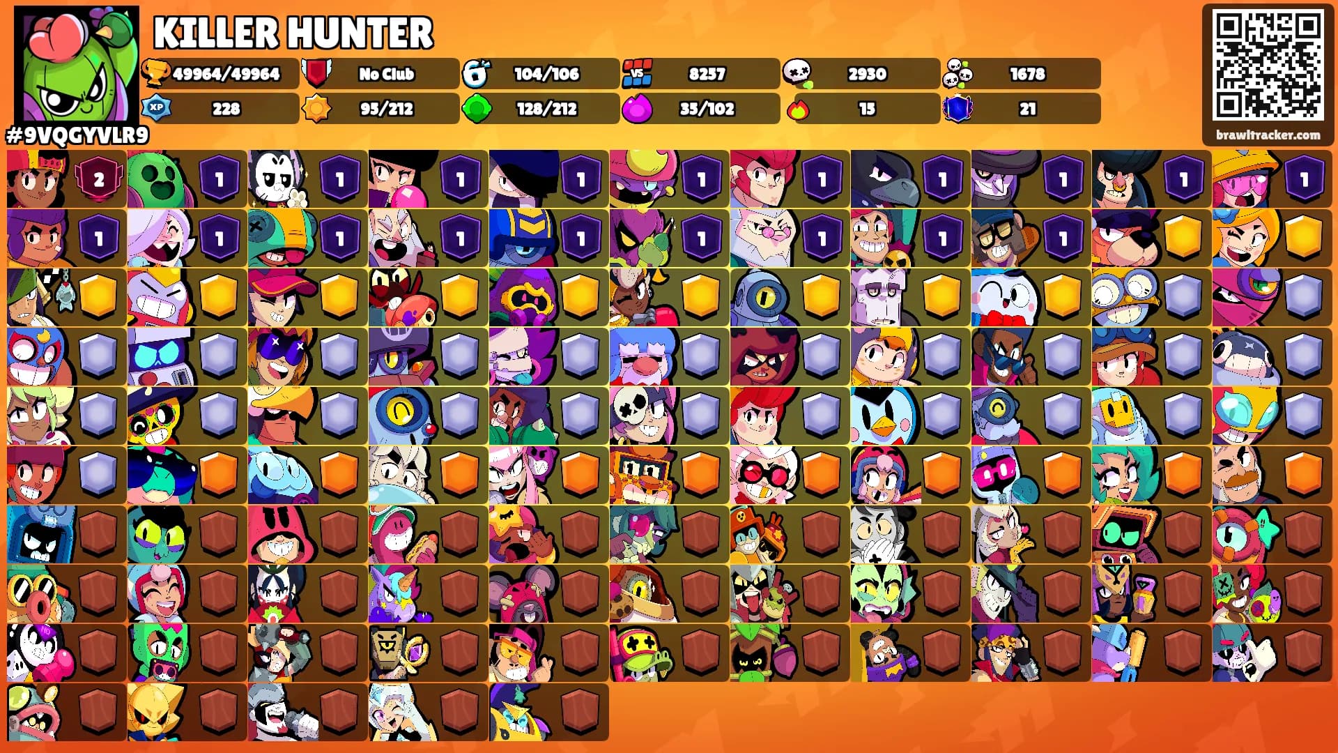 KILLER HUNTER's Ranks