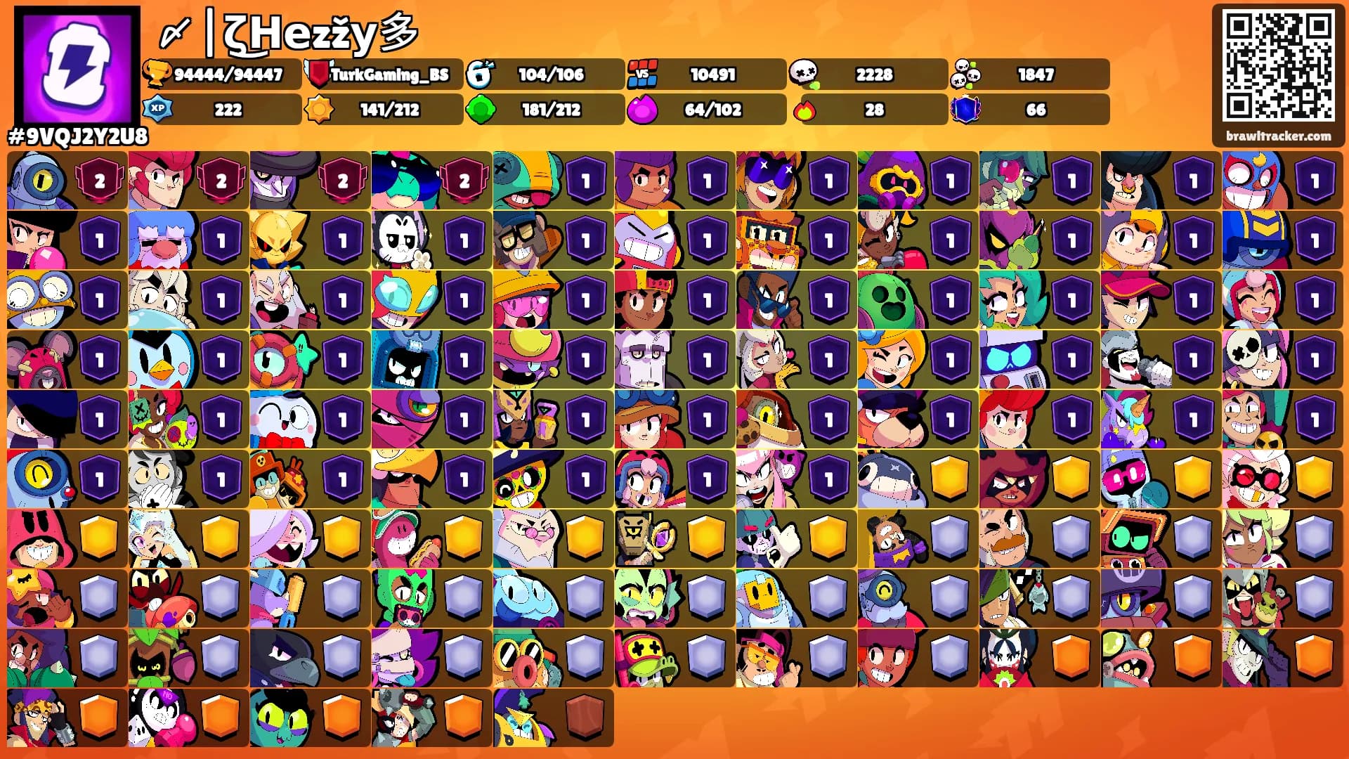 〆|ζ͜Неzžу多's Ranks