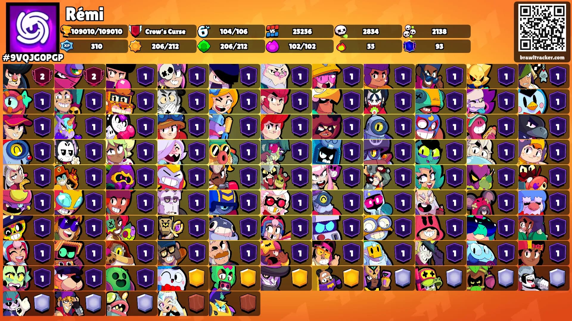 Rémi's Ranks