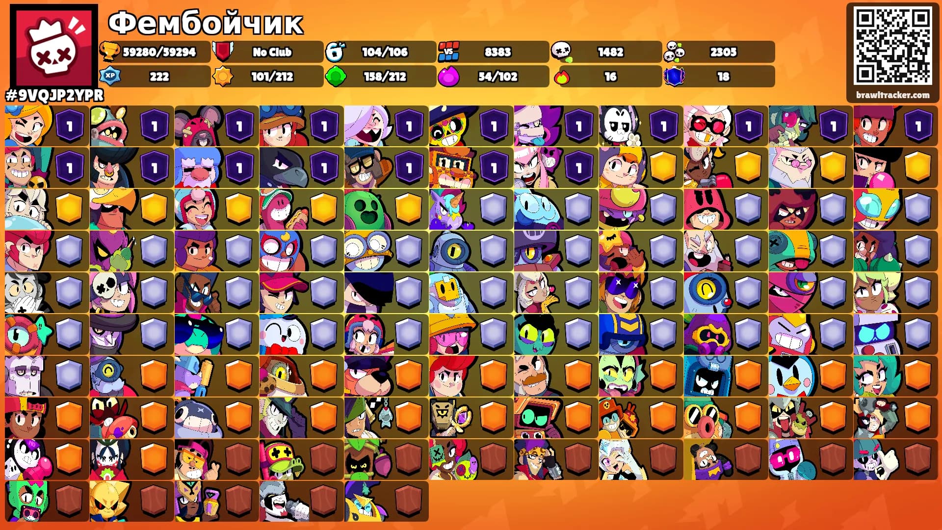 Фембойчик's Ranks