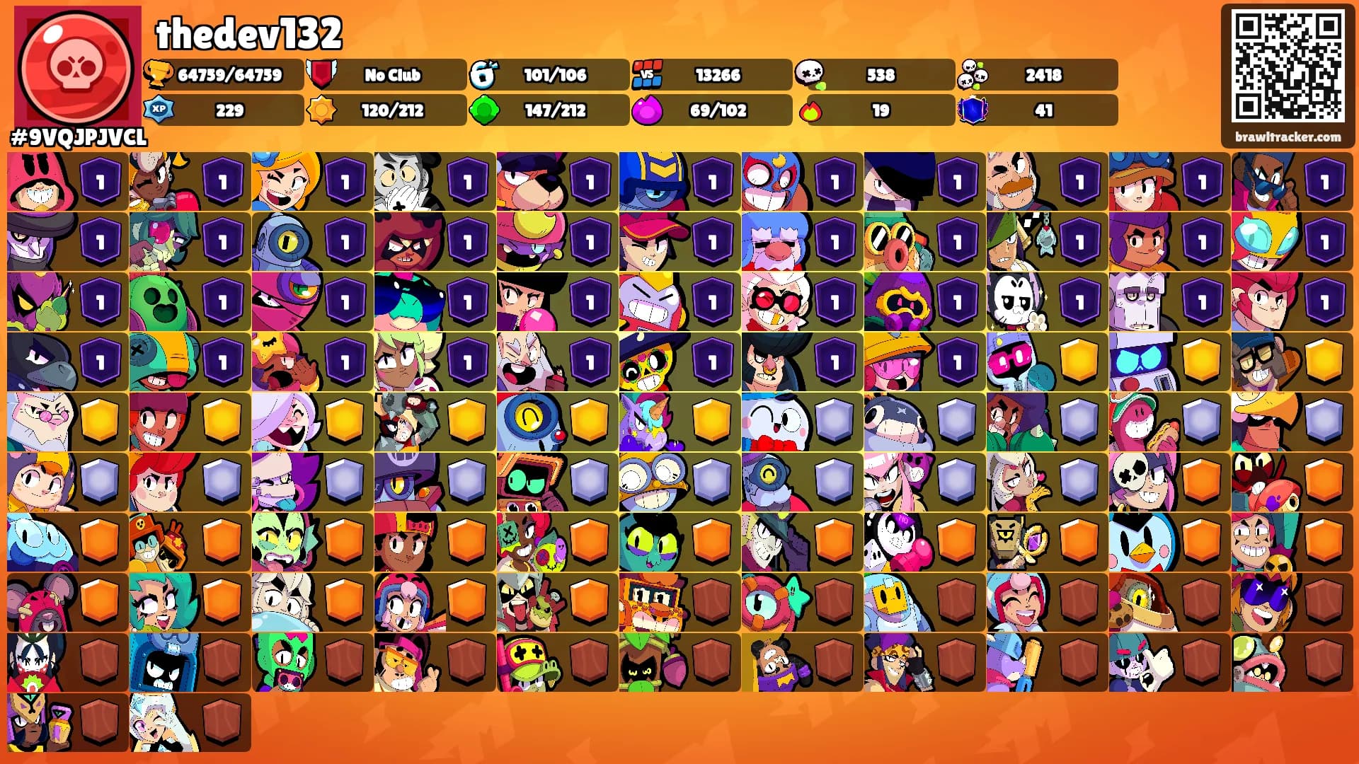 thedev132's Ranks