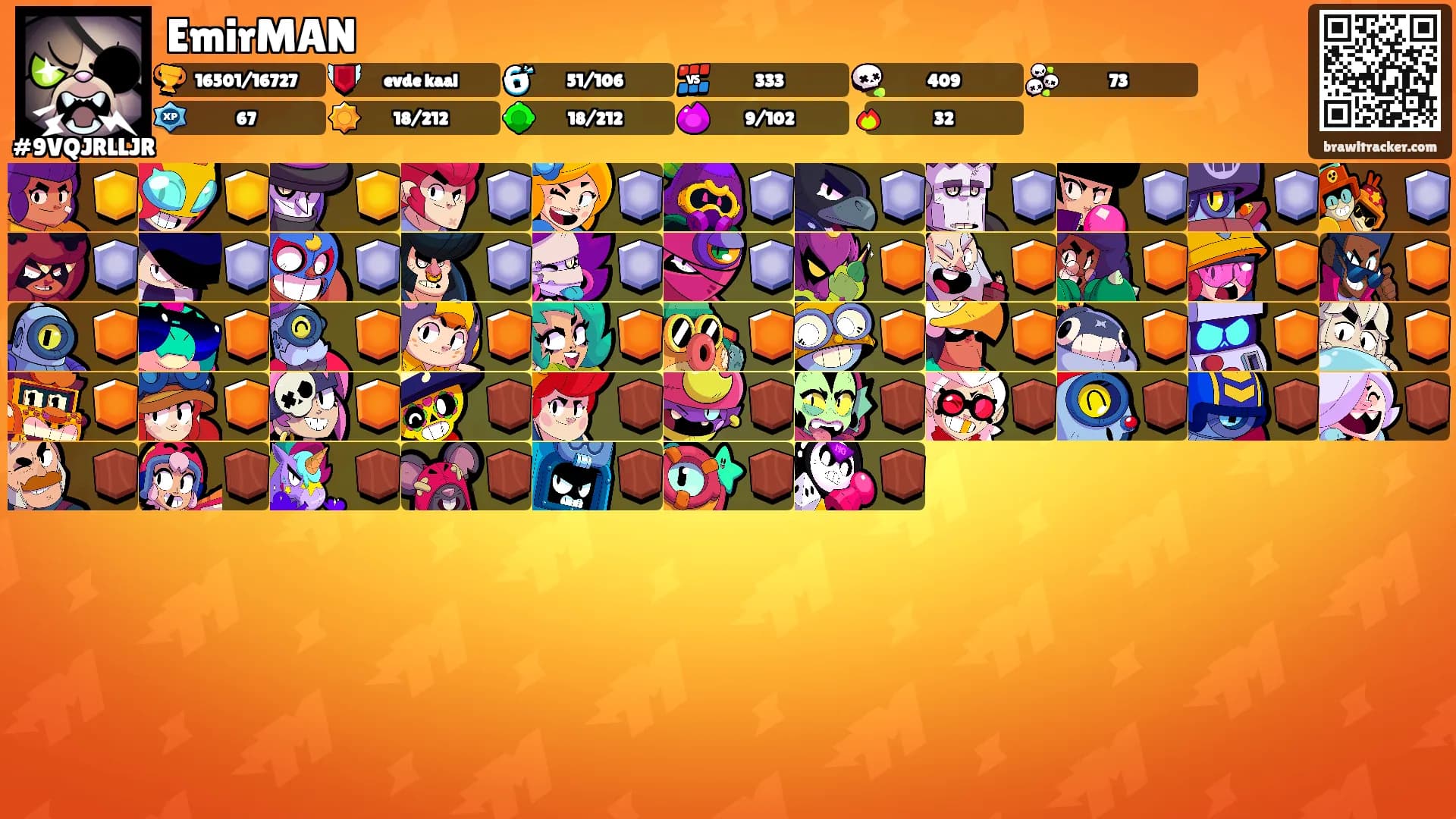 EmirMAN's Ranks
