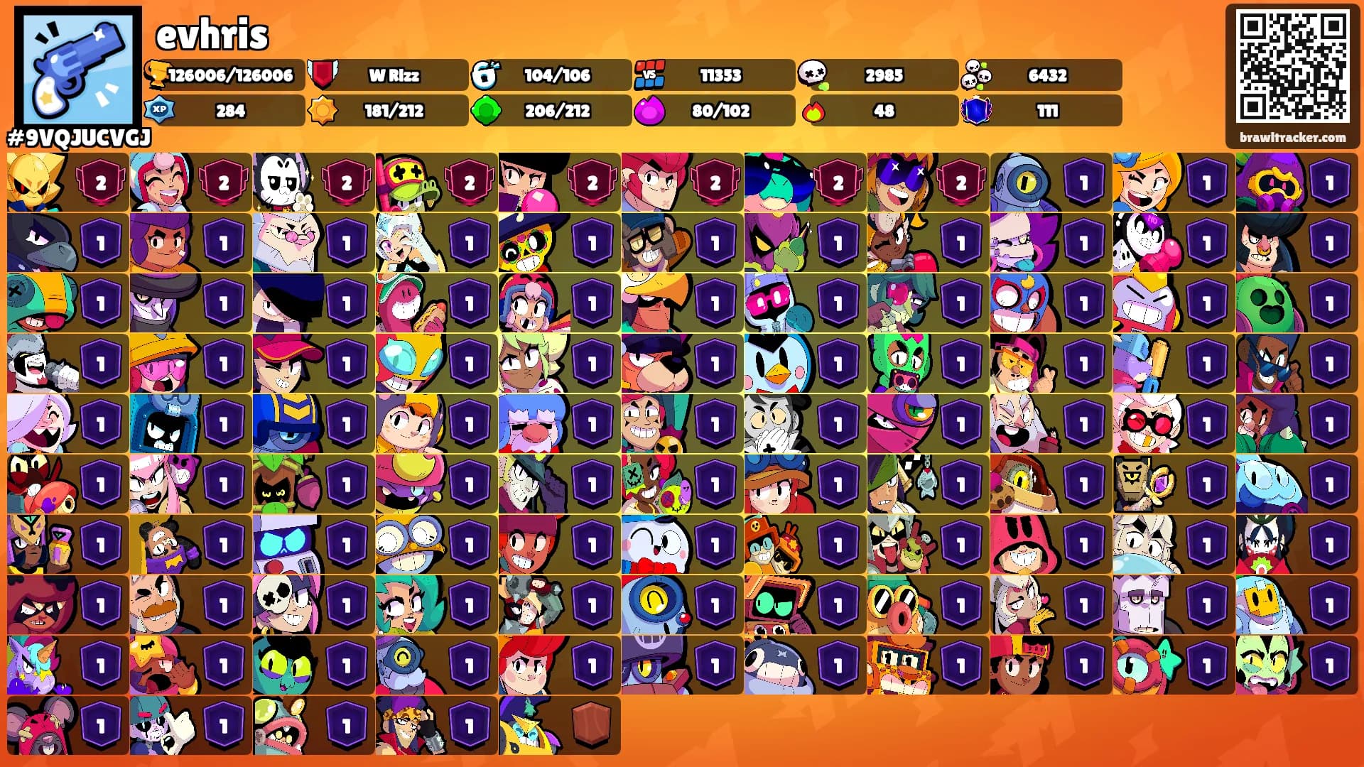 evhris's Ranks