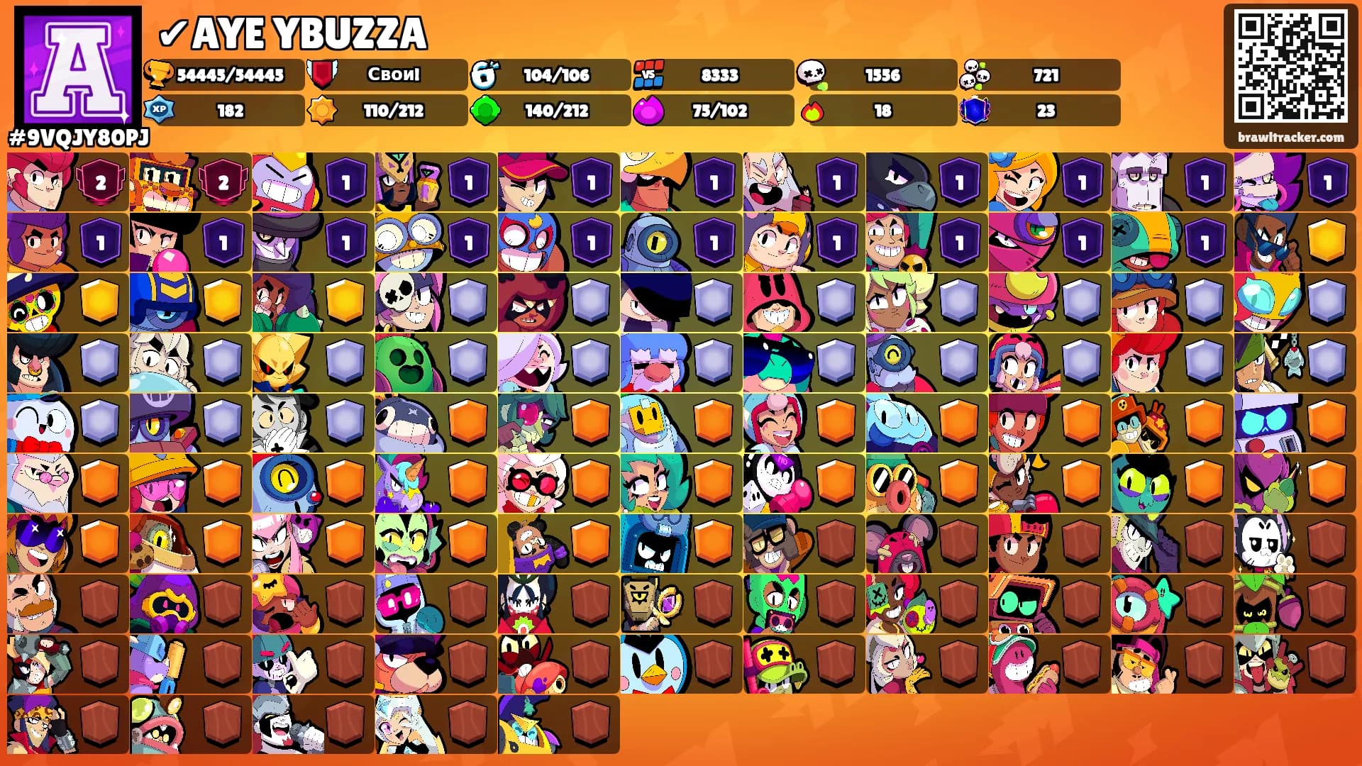 ✔AYE YBUZZA's Ranks