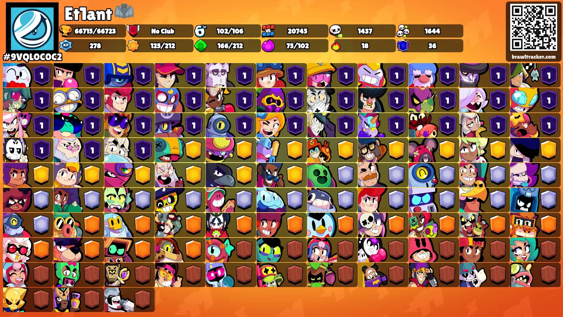 Et1ant 🦇's Ranks