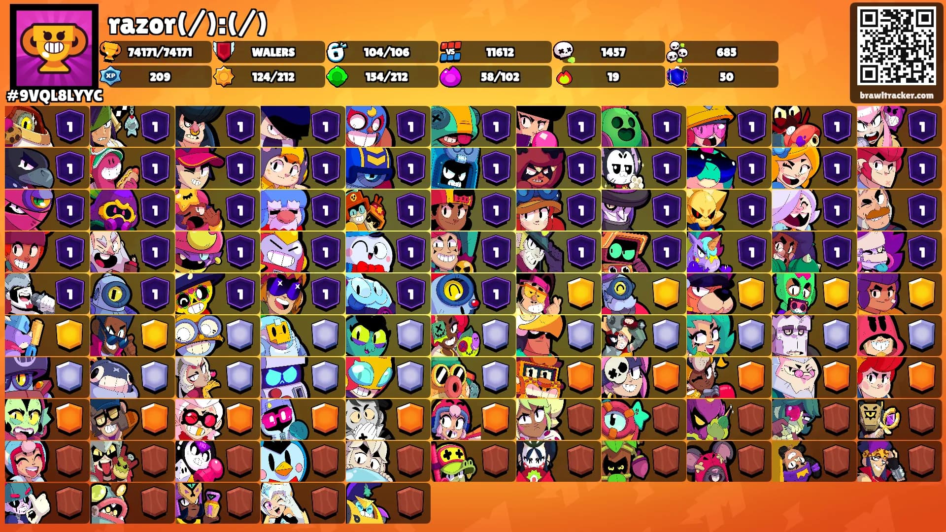 razor(/):(/)'s Ranks