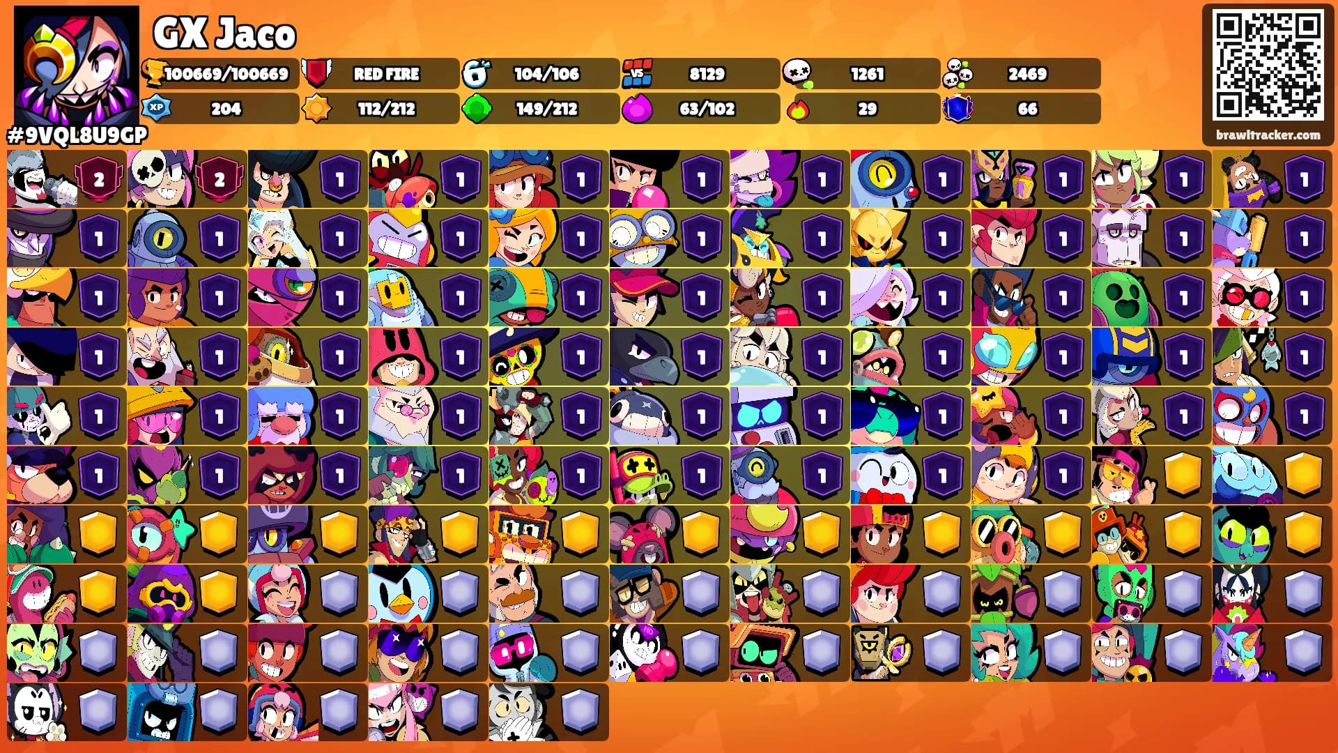 GX Jaco's Ranks