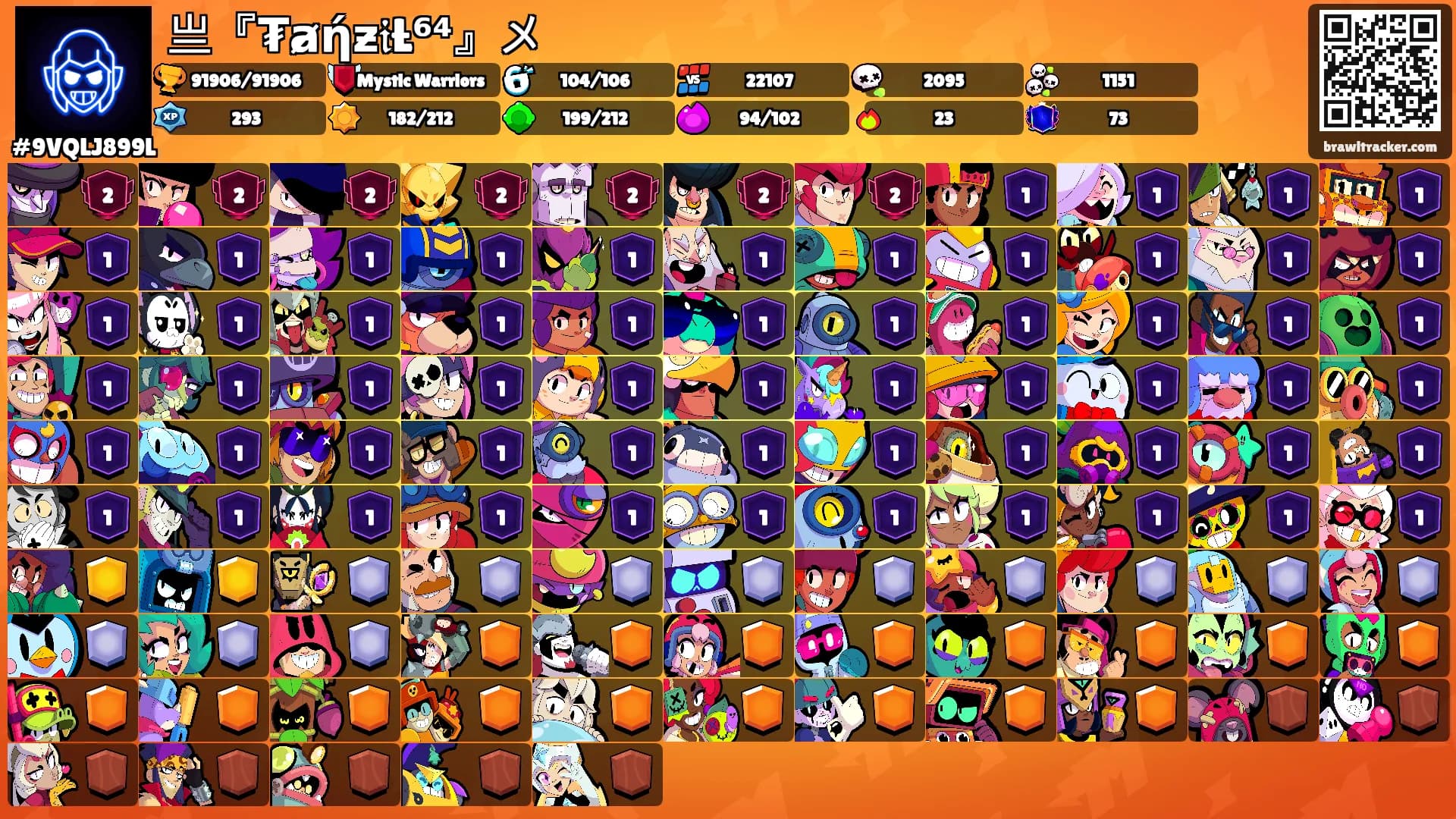 亗『₮ⱥήƶ𝔦Ł⁶⁴』メ's Ranks