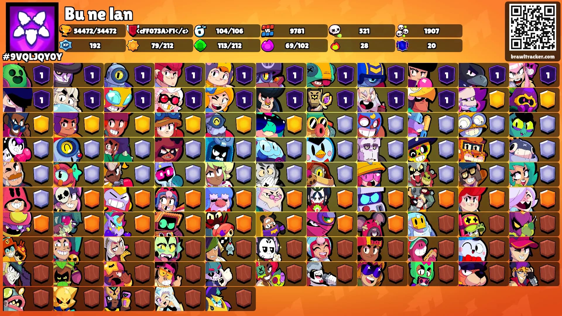 Bu ne lan's Ranks