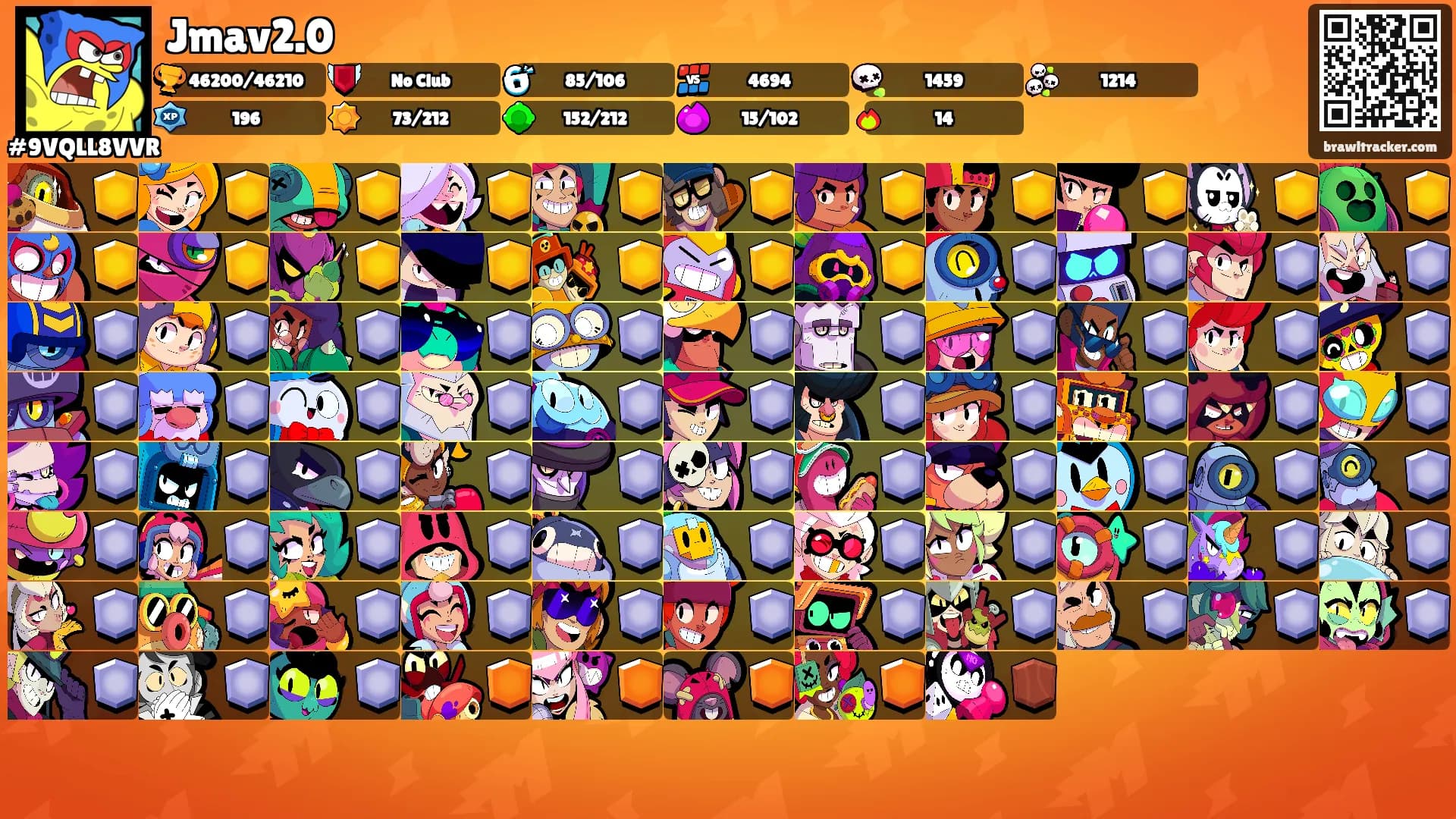 Jmav2.0's Ranks