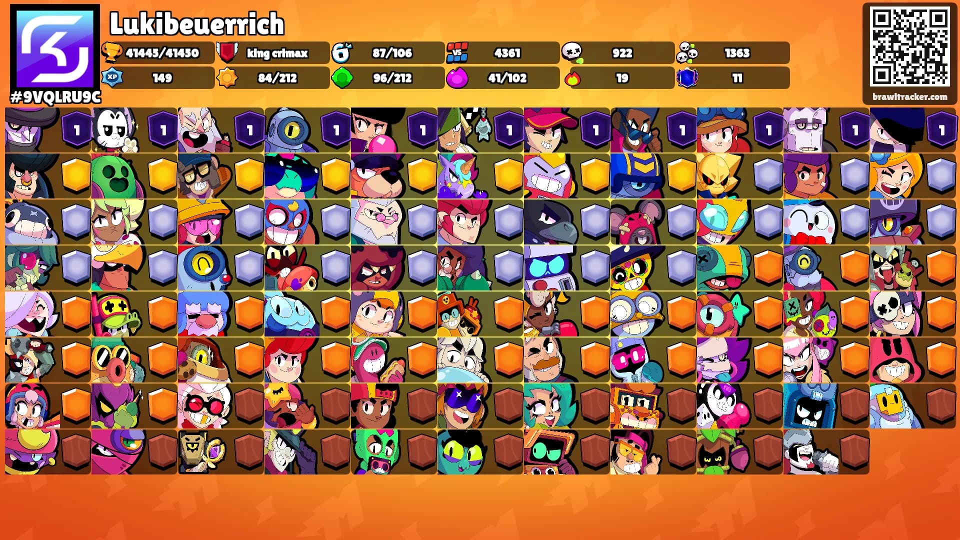 Lukibeuerrich's Ranks