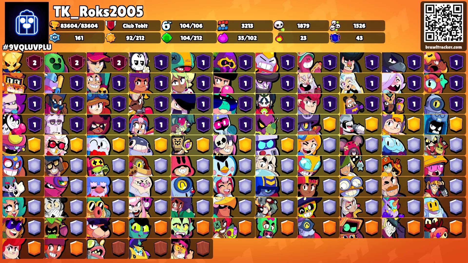 TK_Roks2005's Ranks