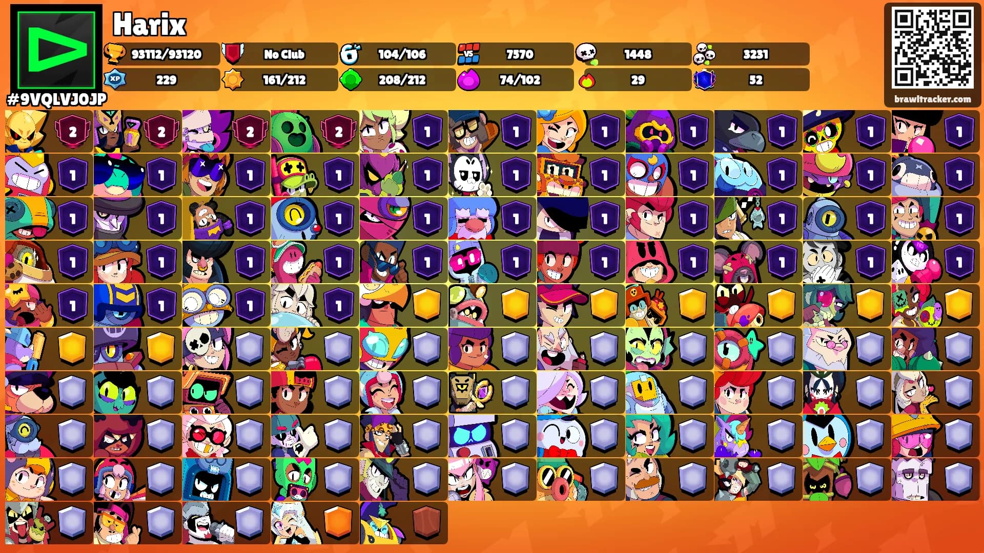 Harix's Ranks