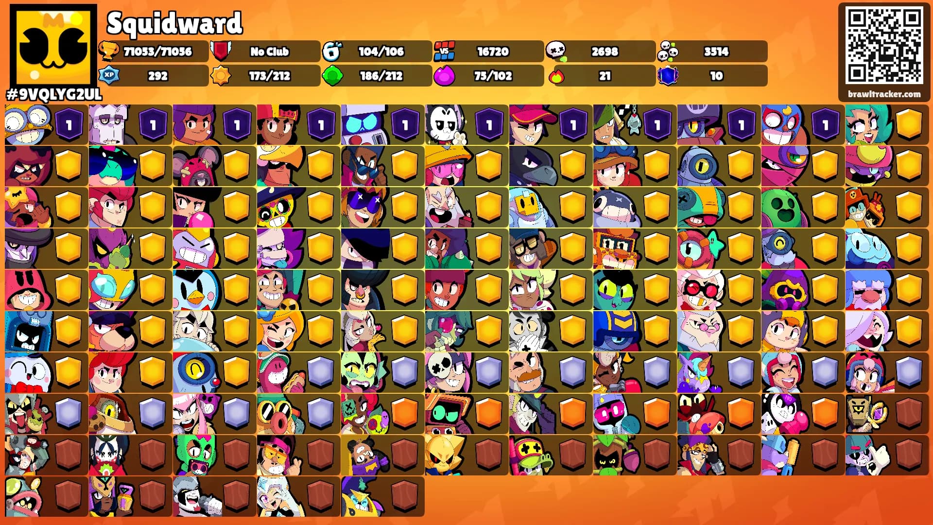 Squidward's Ranks