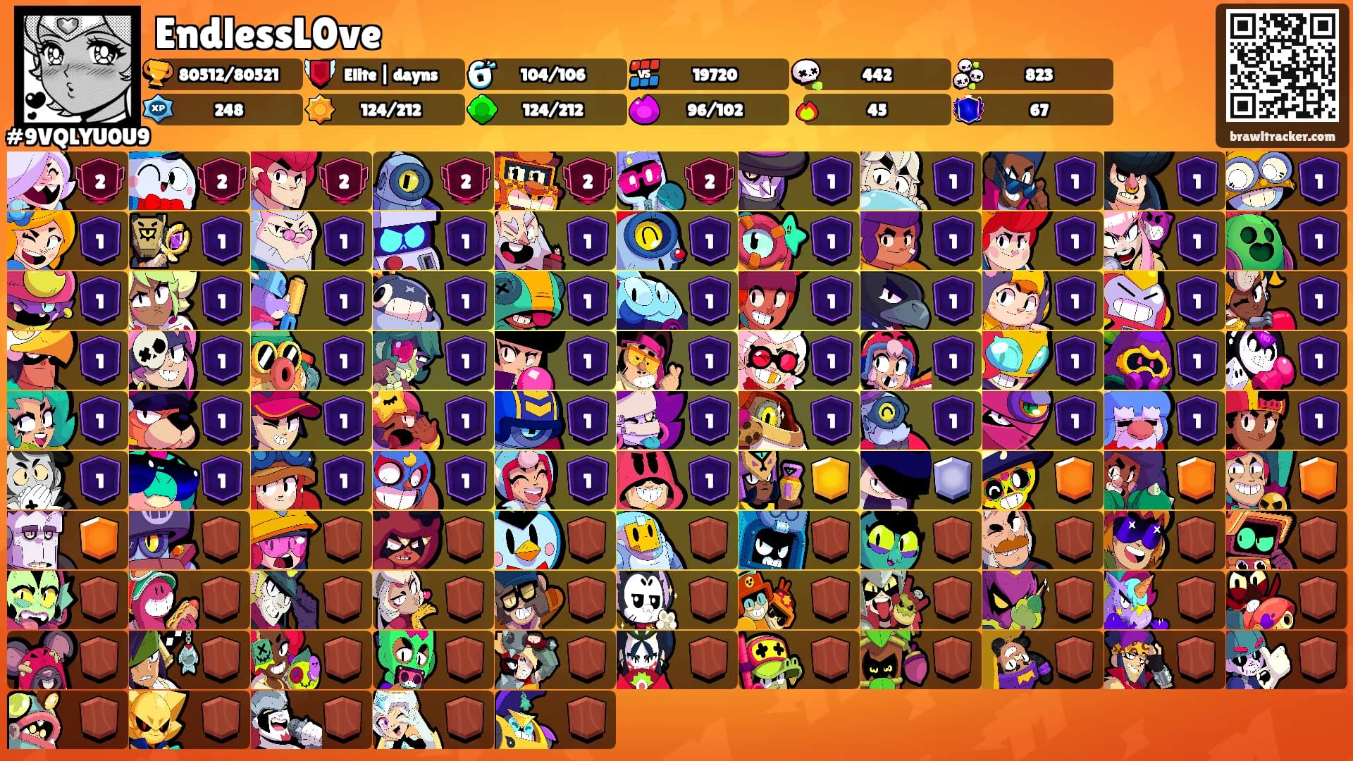 EndlessL0ve's Ranks