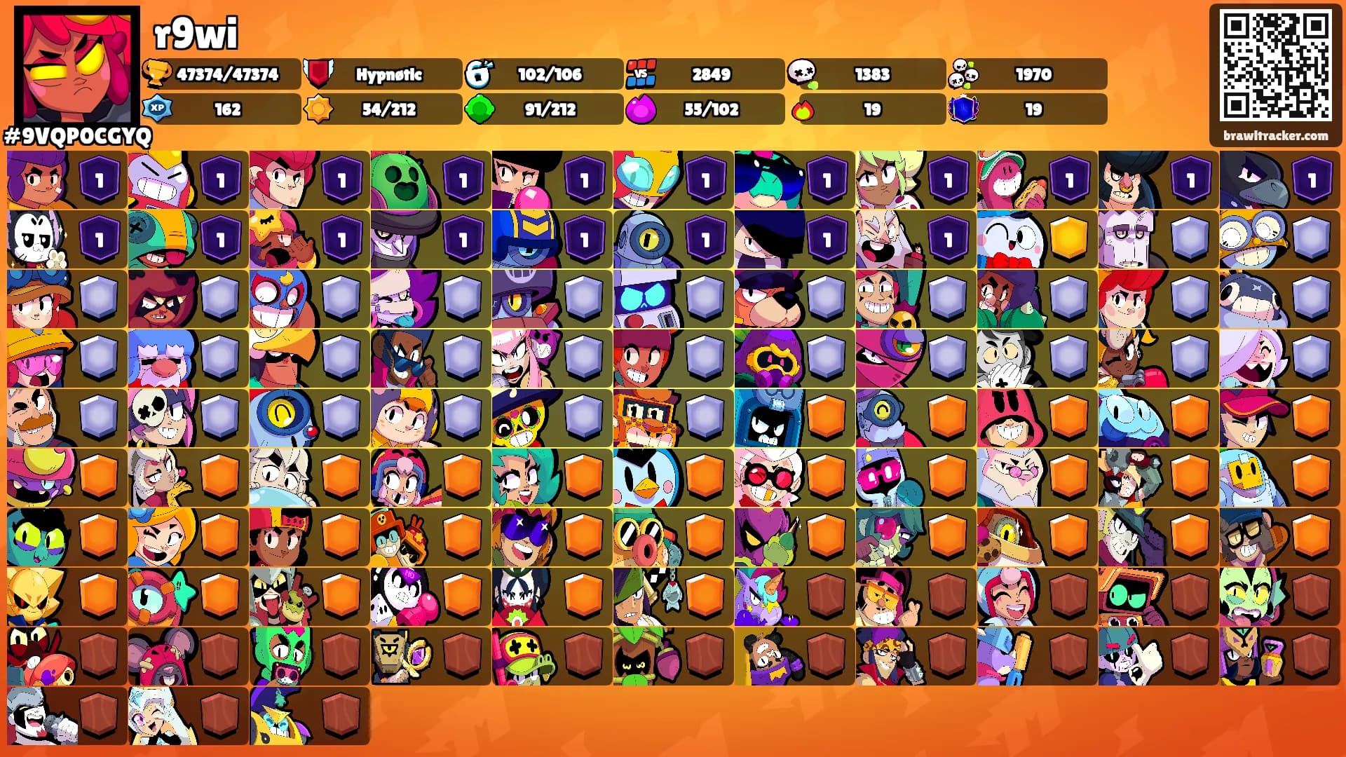 r9wi's Ranks