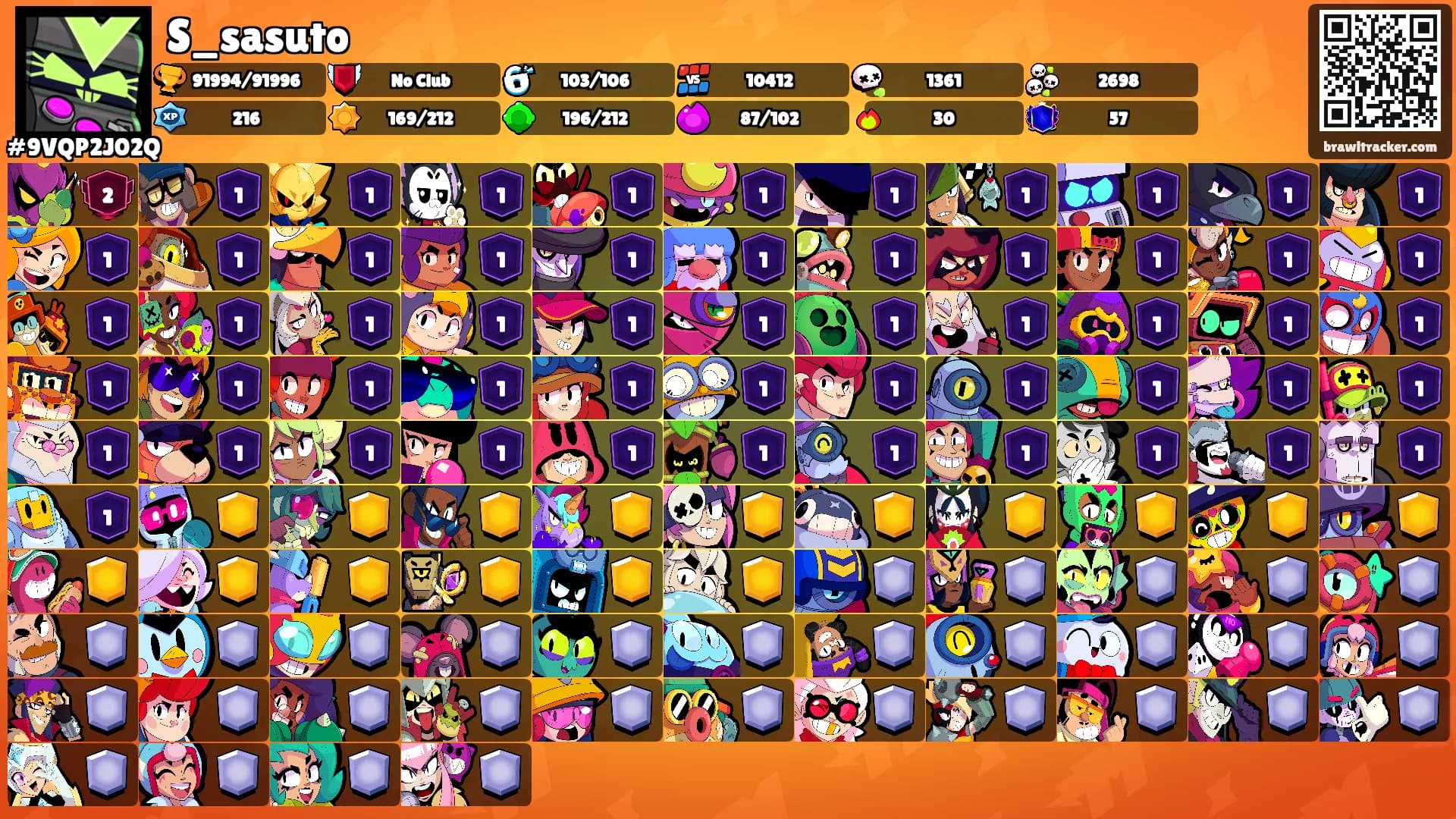 S_sasuto's Ranks