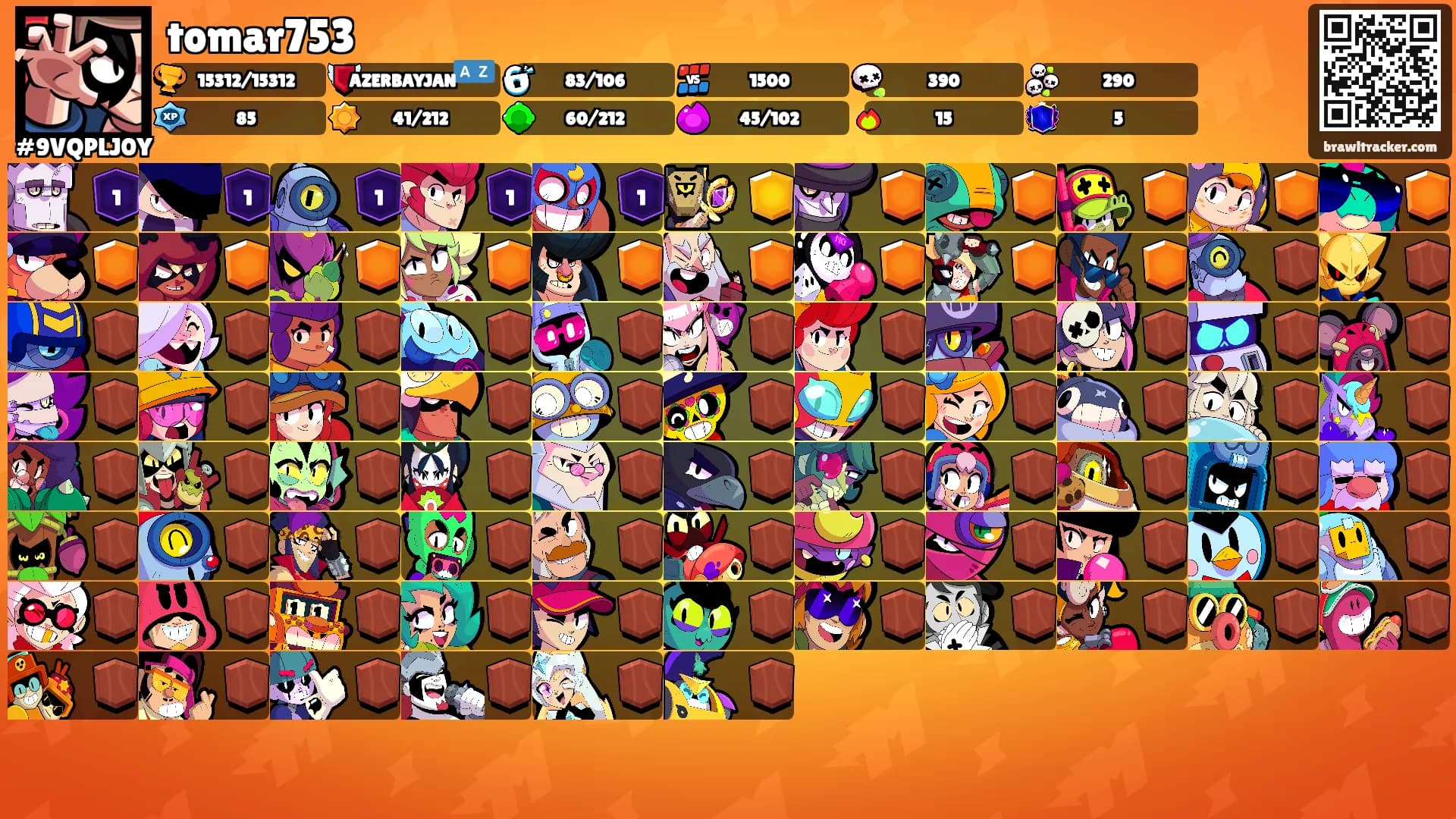 tomar753's Ranks