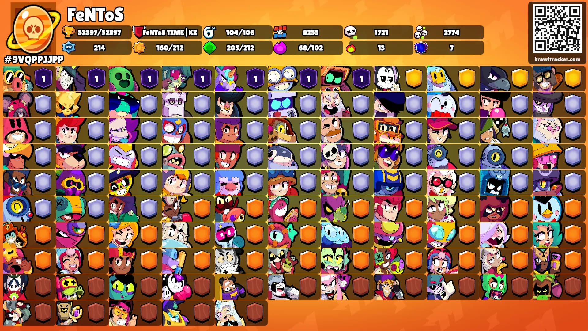 FeNToS's Ranks
