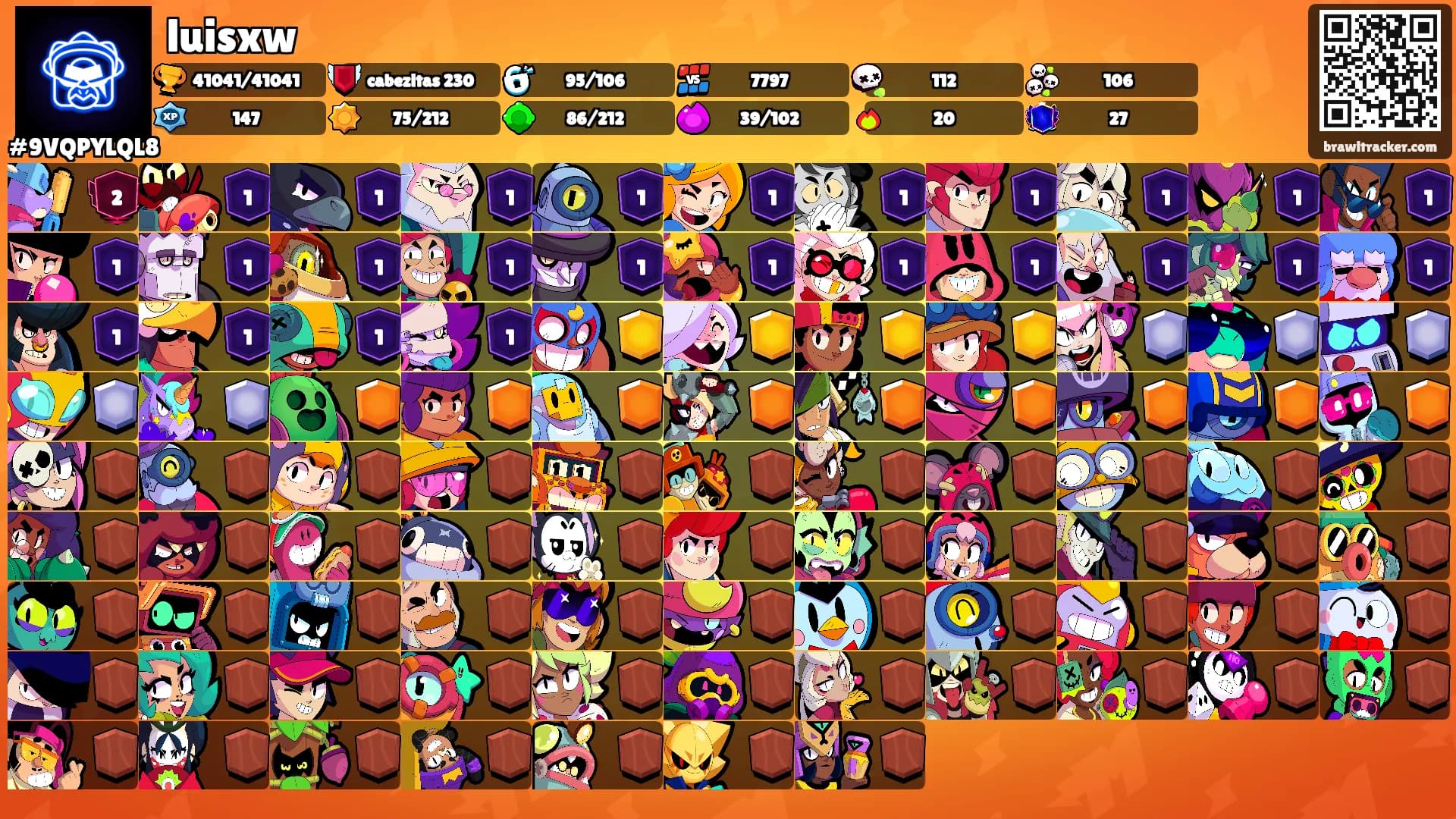 luisxw's Ranks