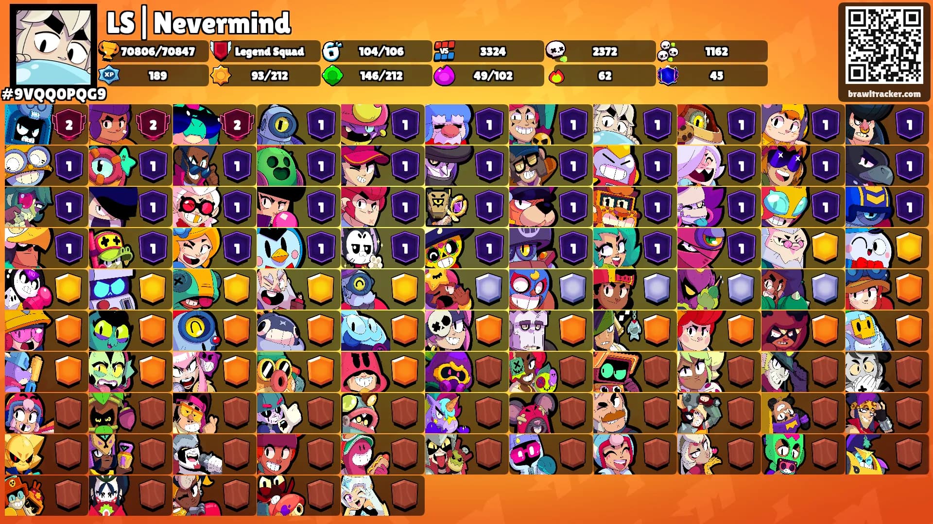 LS|Nevermind's Ranks