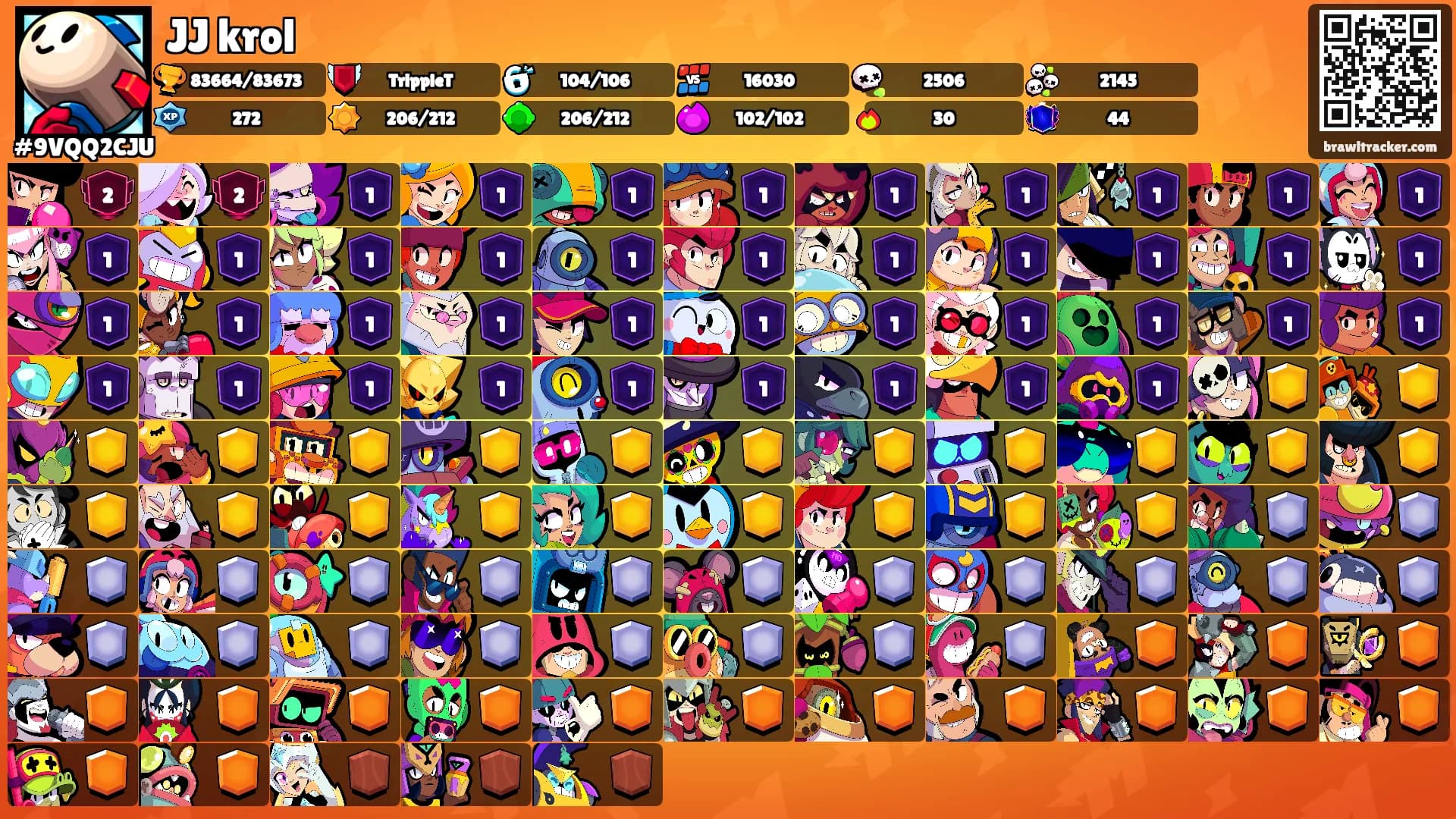 JJ krol's Ranks