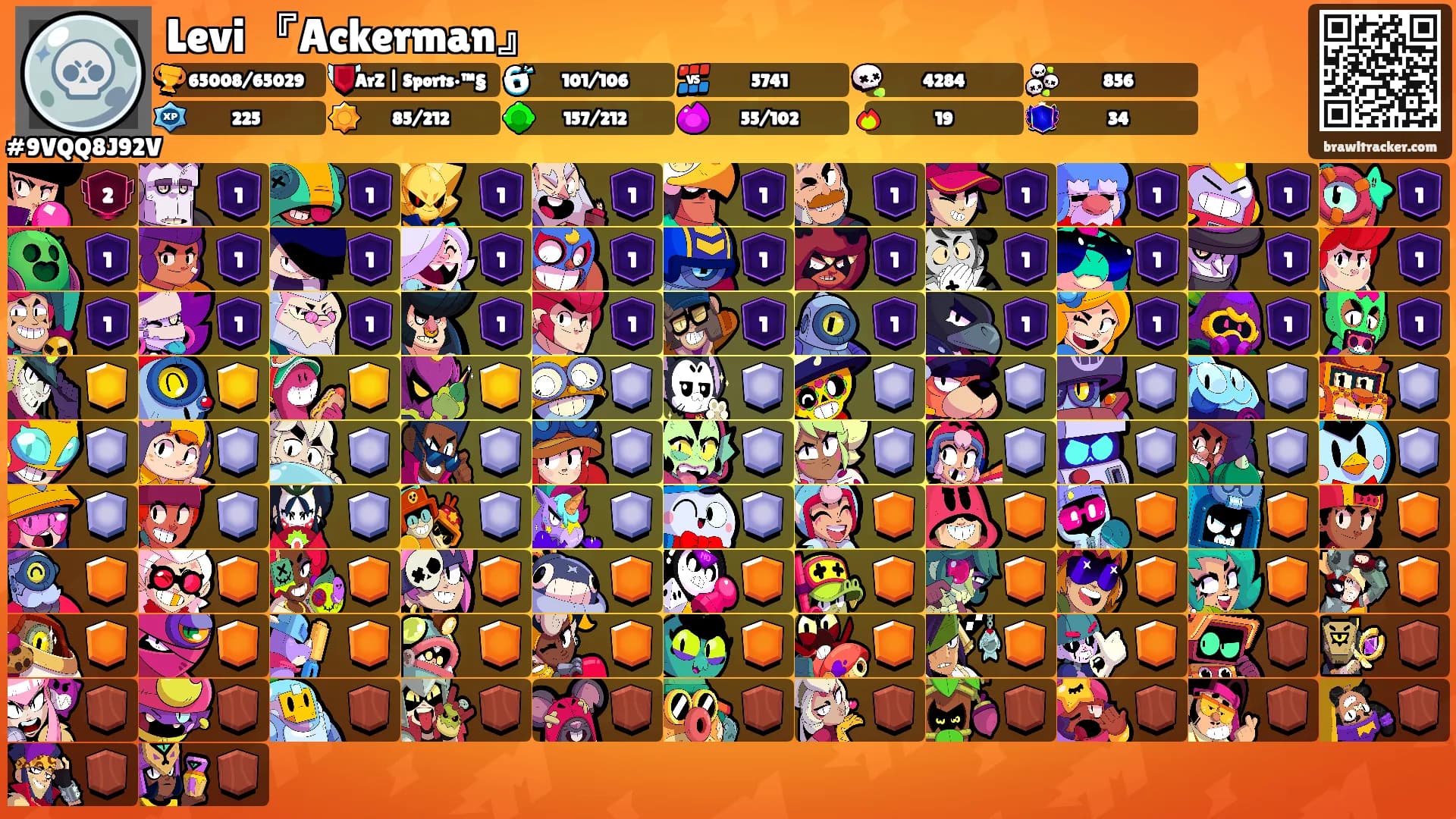 Levi 『Ackerman』's Ranks