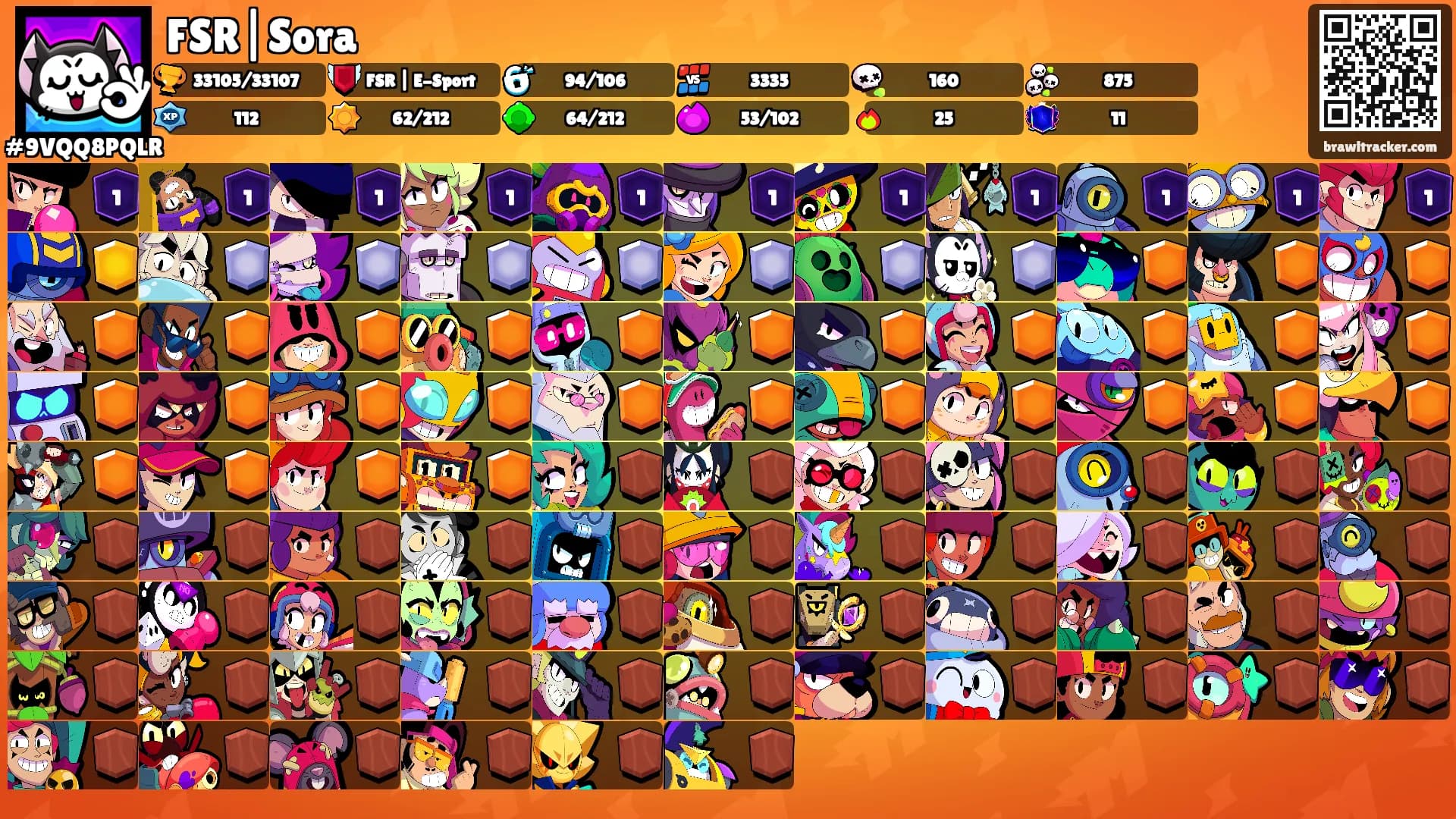 FSR|Sora's Ranks