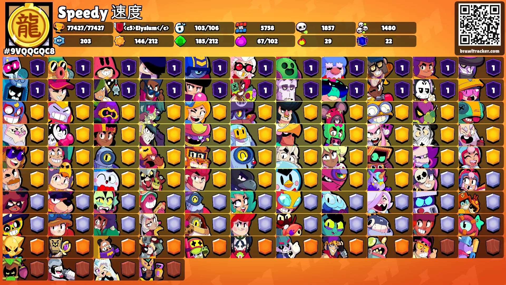 Speedy 速度's Ranks