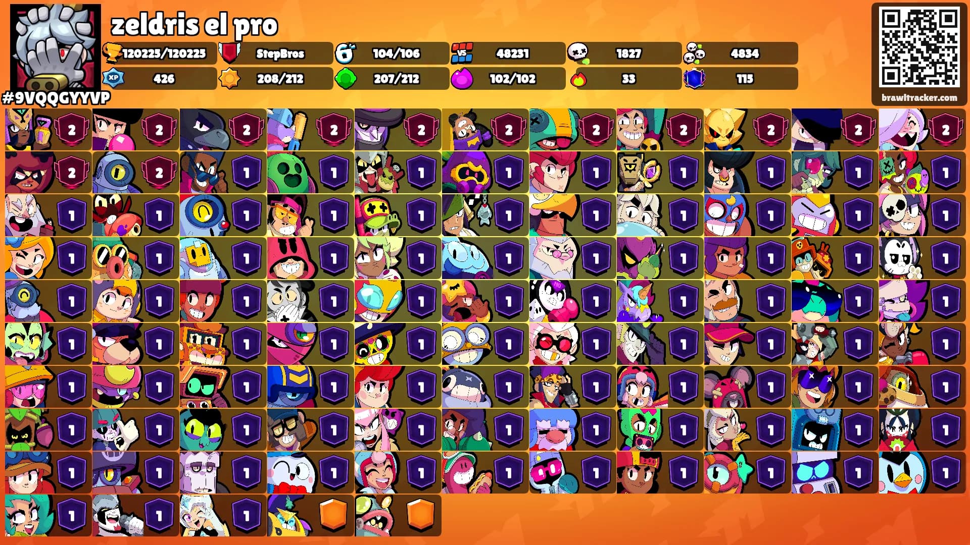 zeldris el pro's Ranks