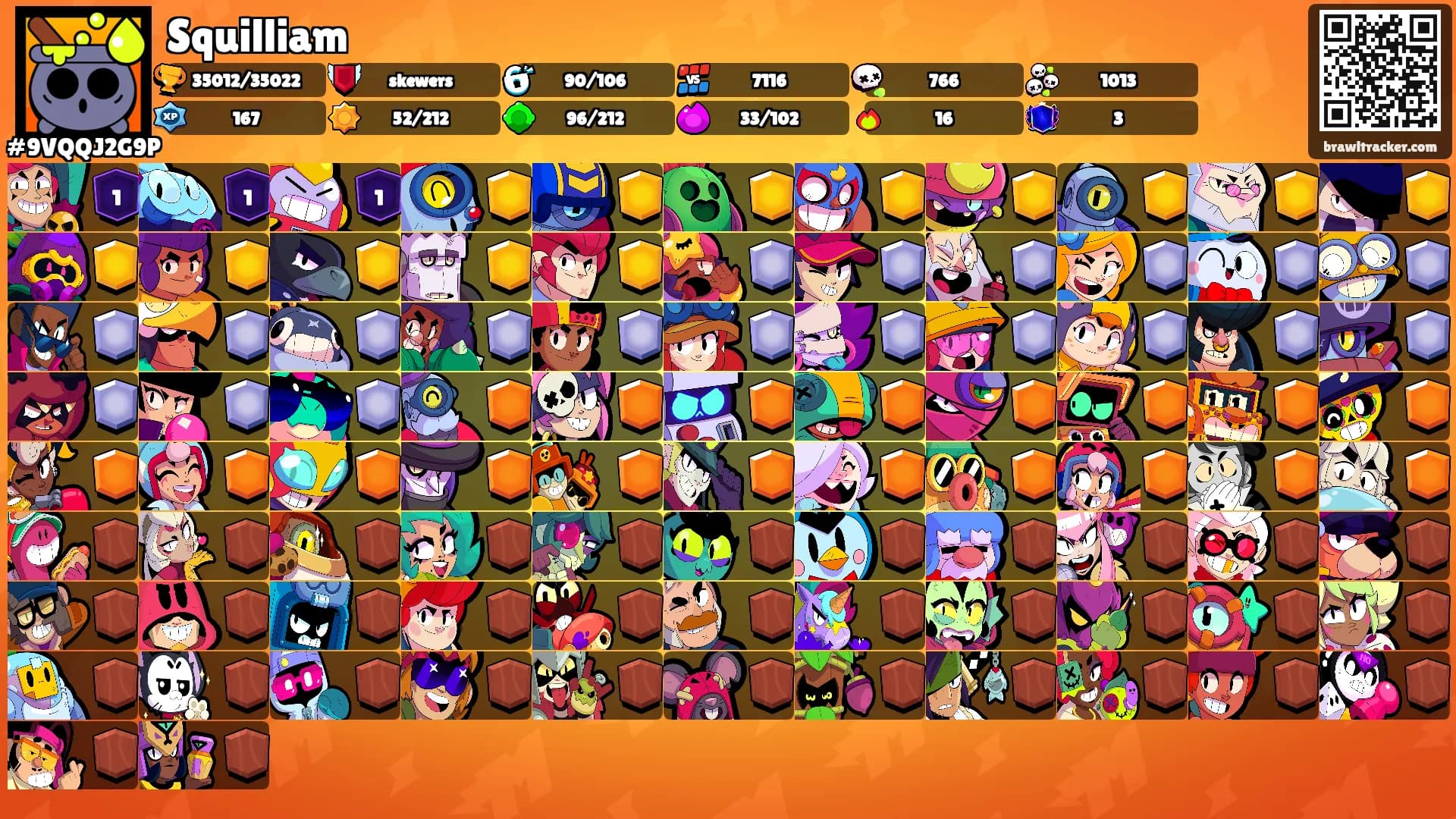 Squilliam's Ranks