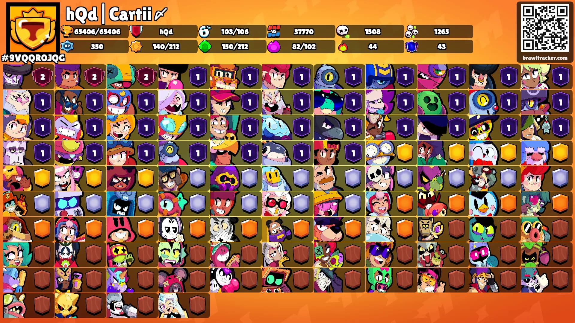 hQd|Cartii〆's Ranks
